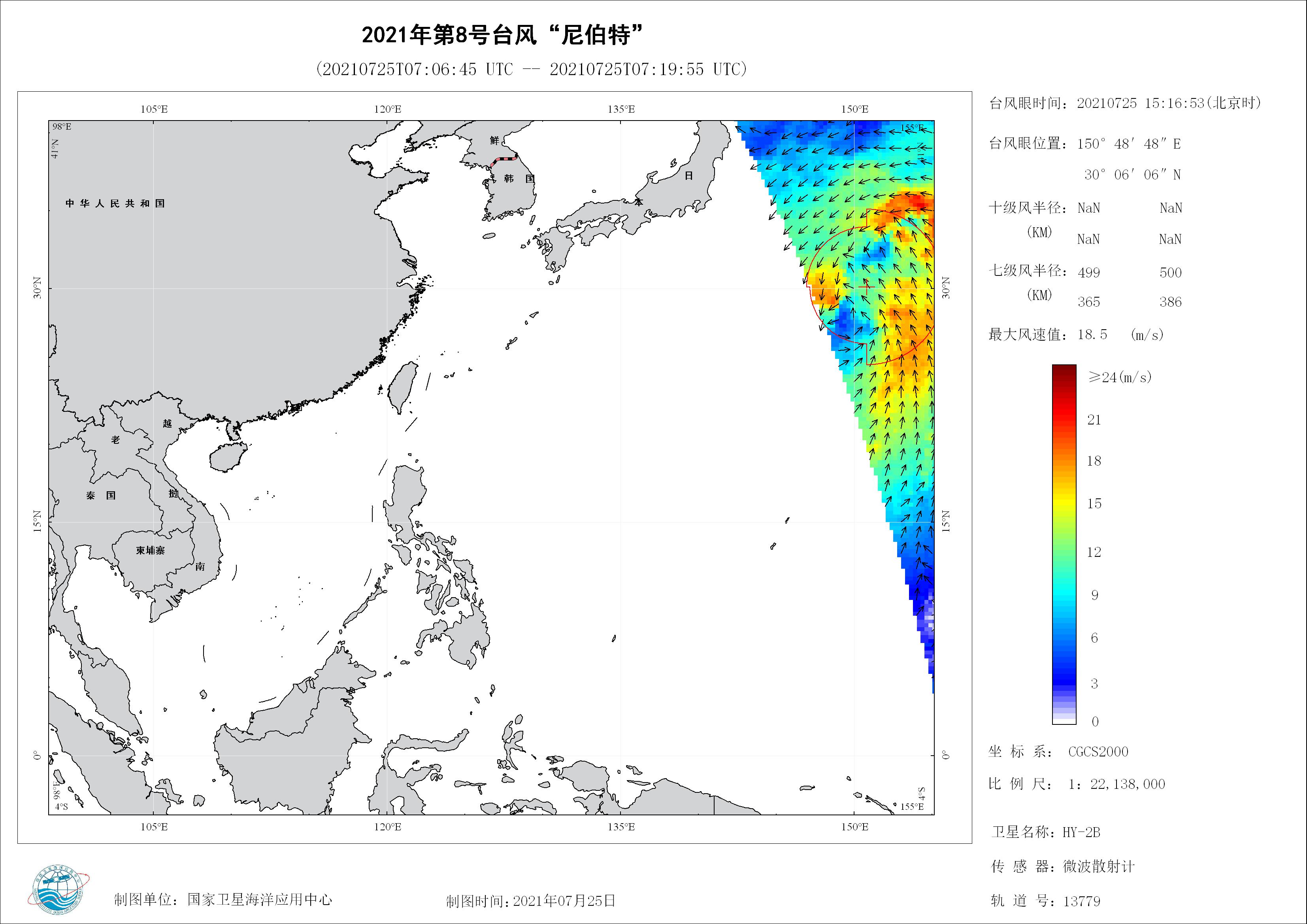 2018年