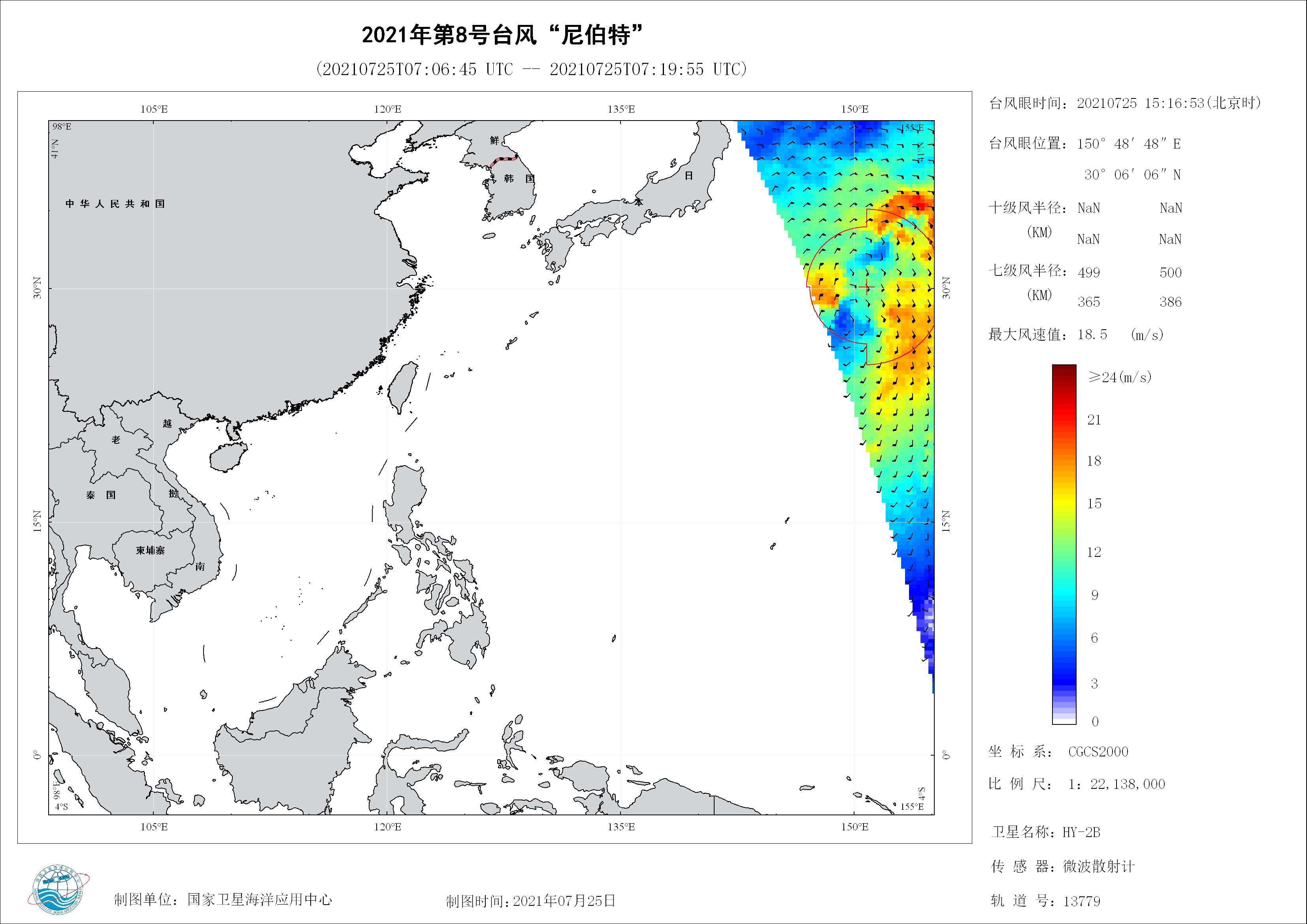 2018年