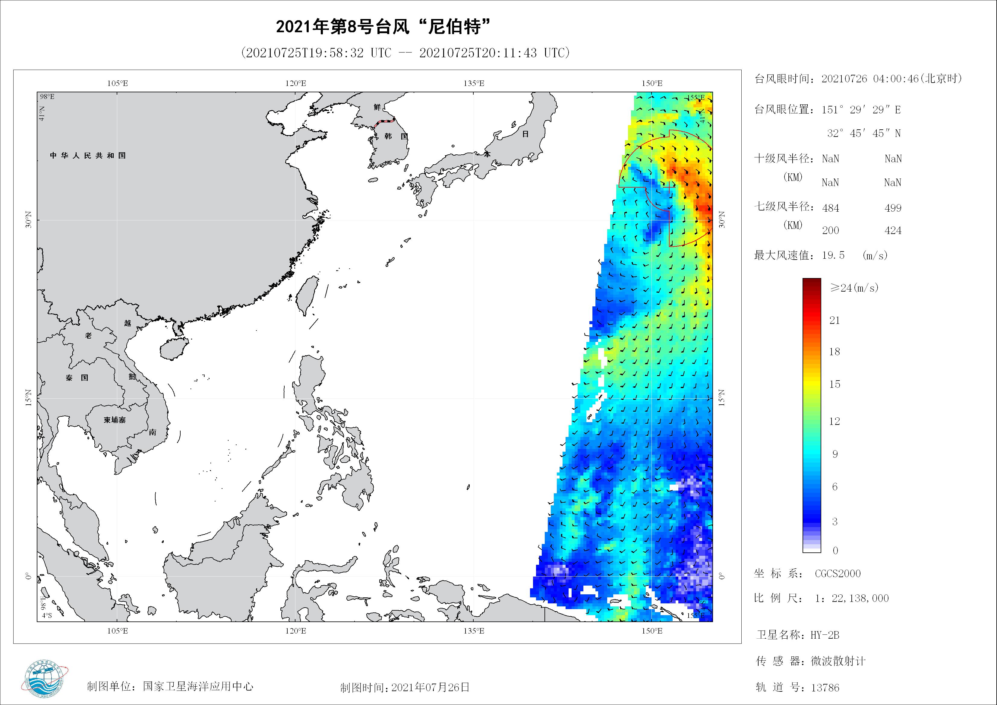 2018年