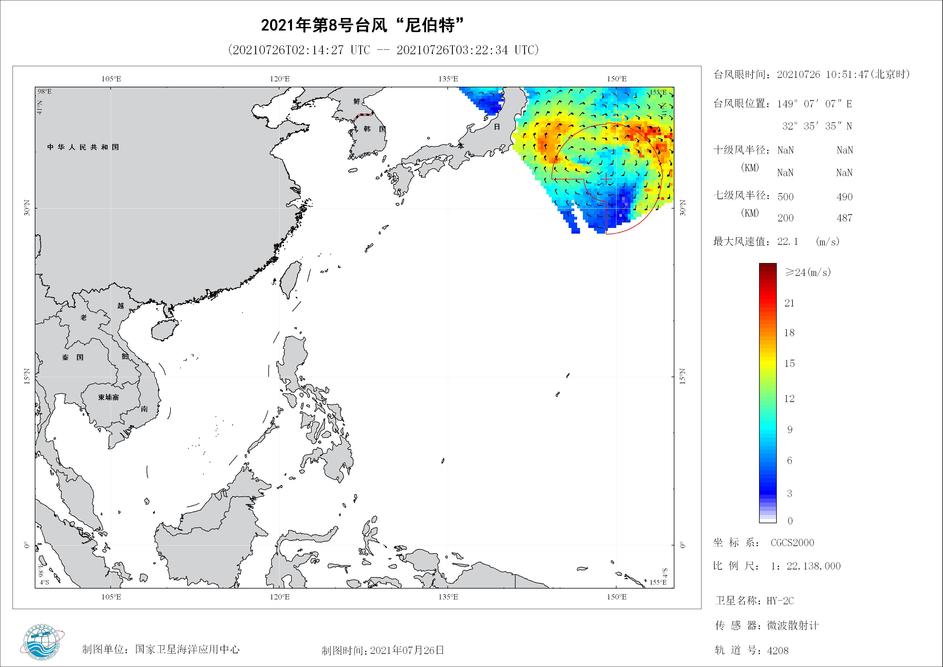 2018年