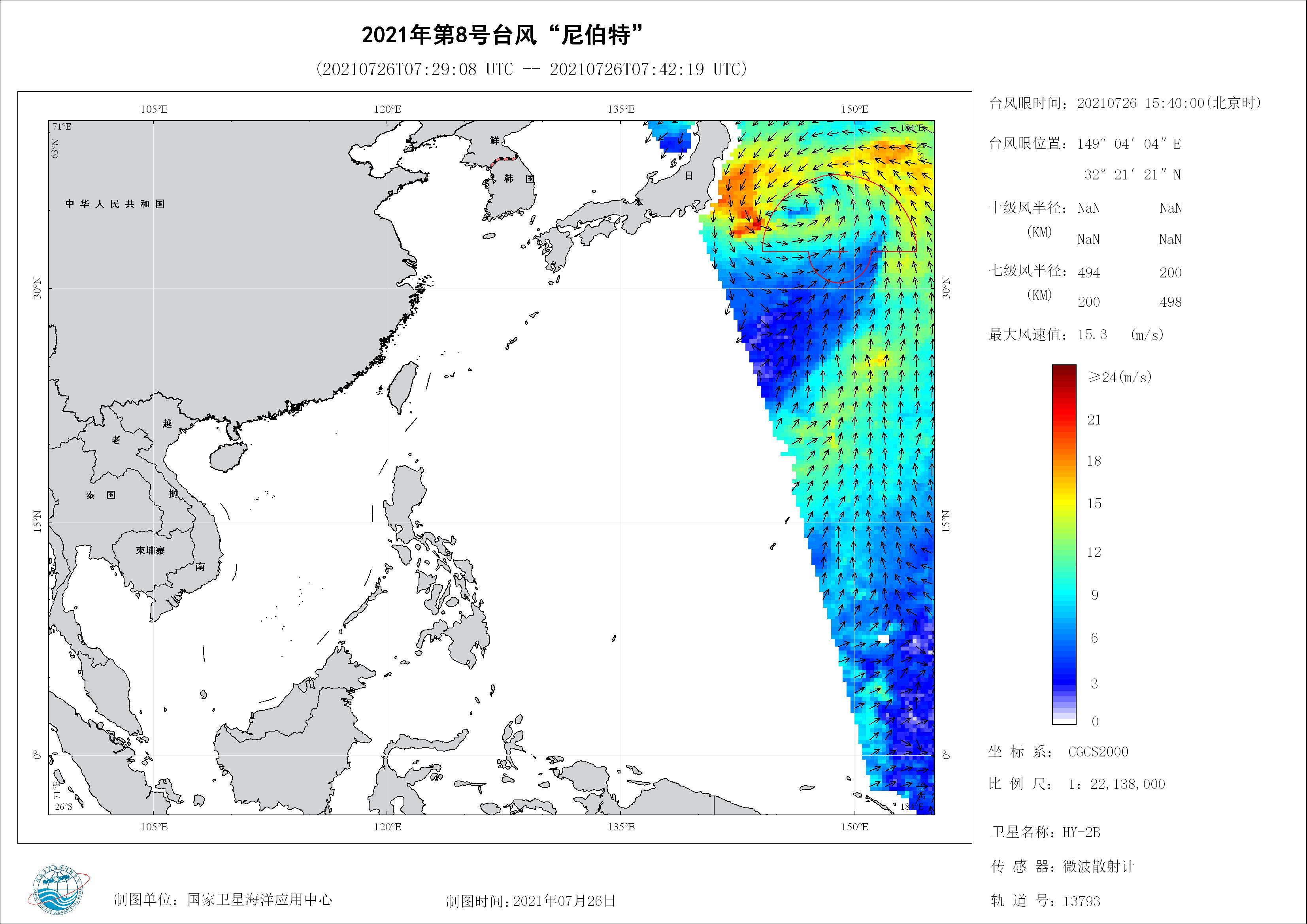 2018年