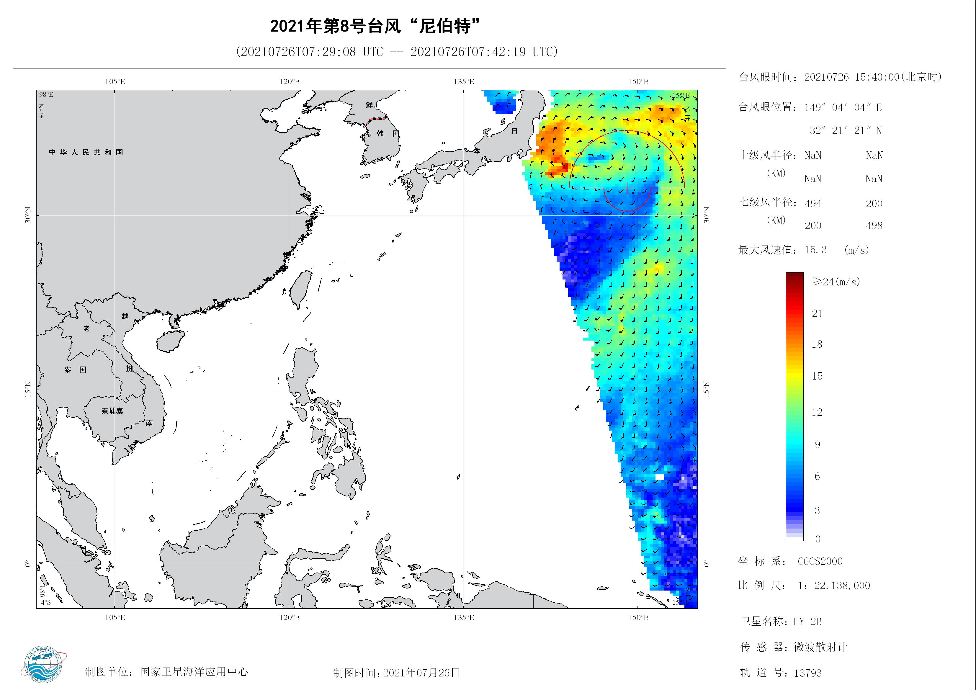 2018年