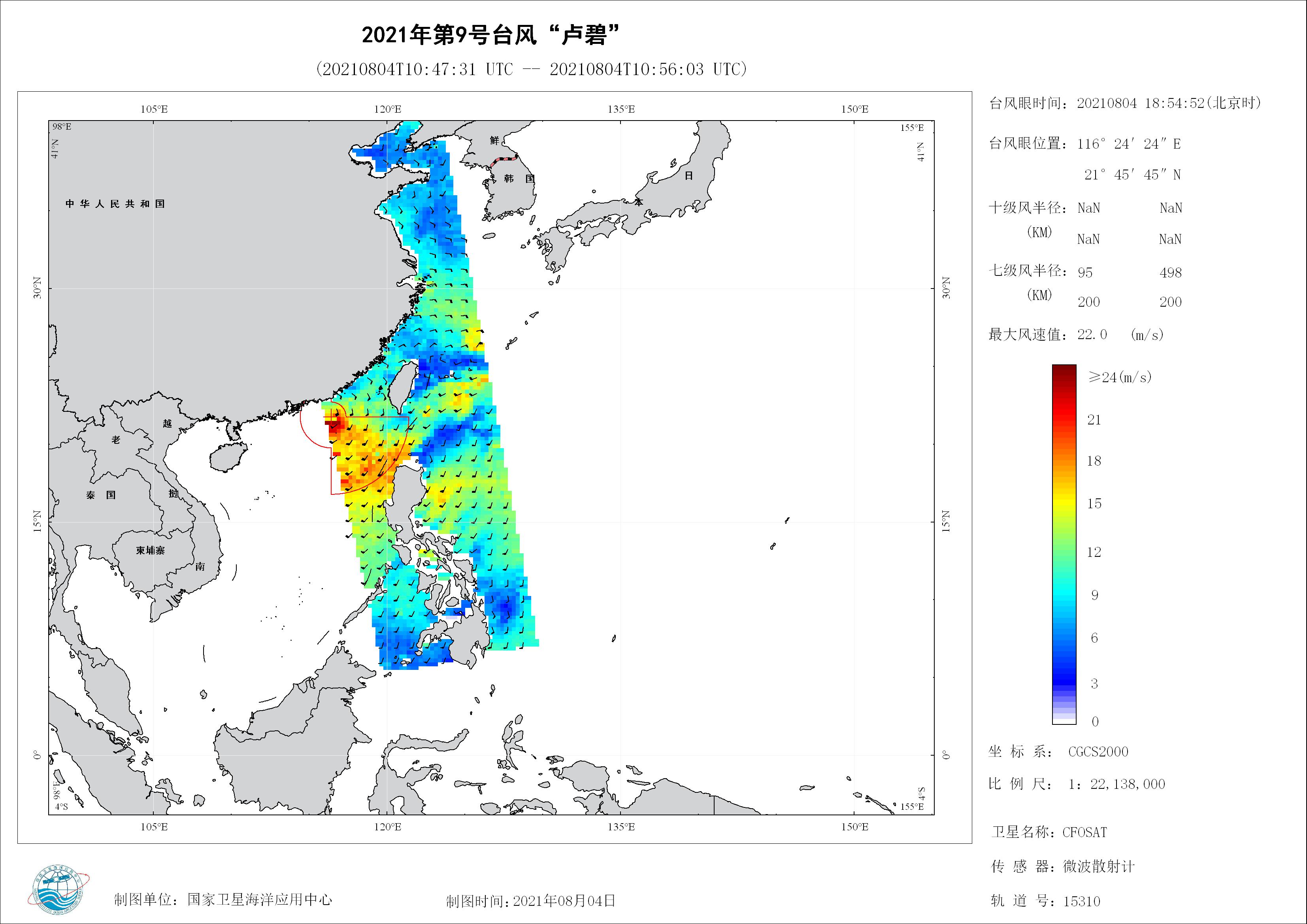 2018年
