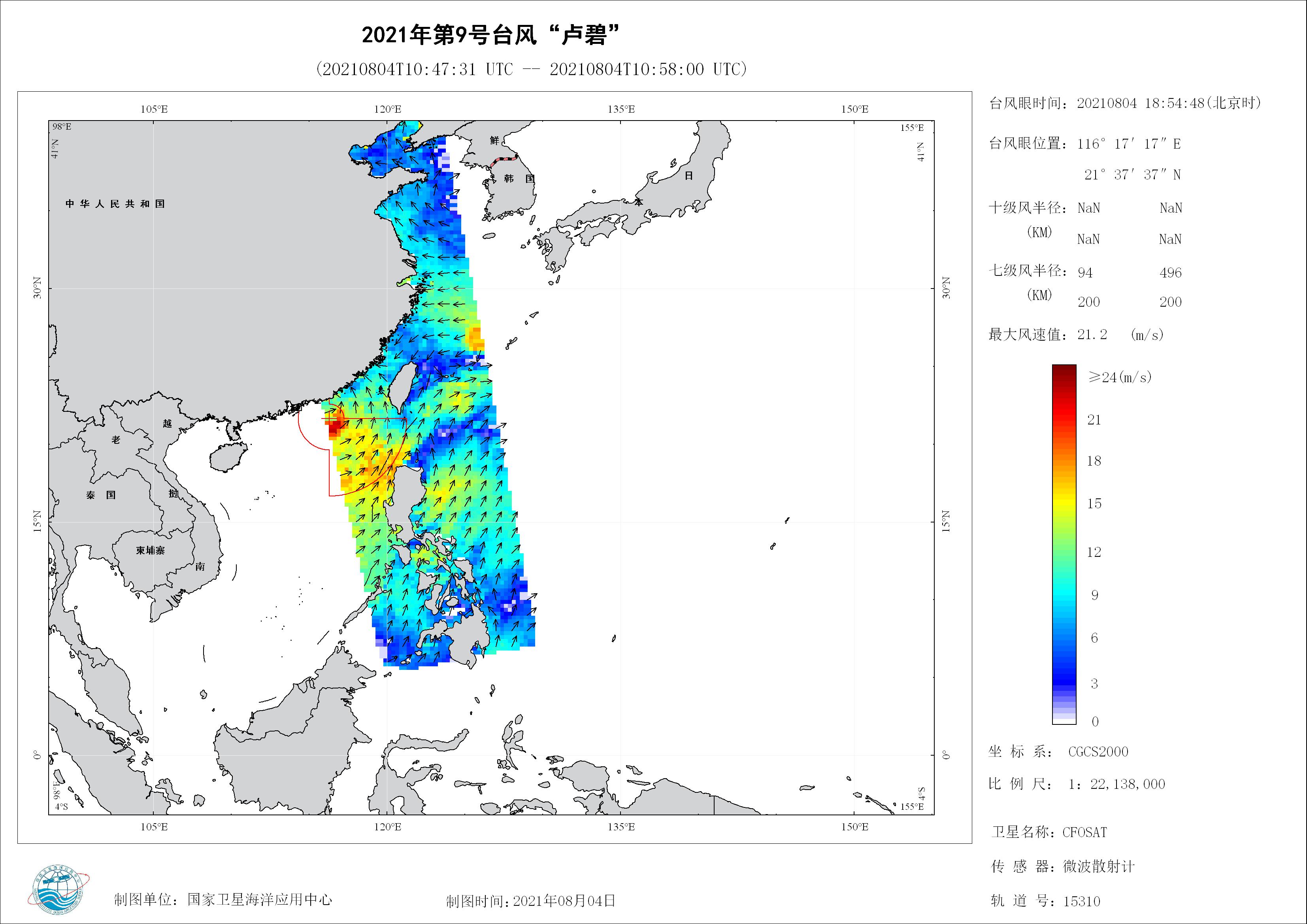 2018年
