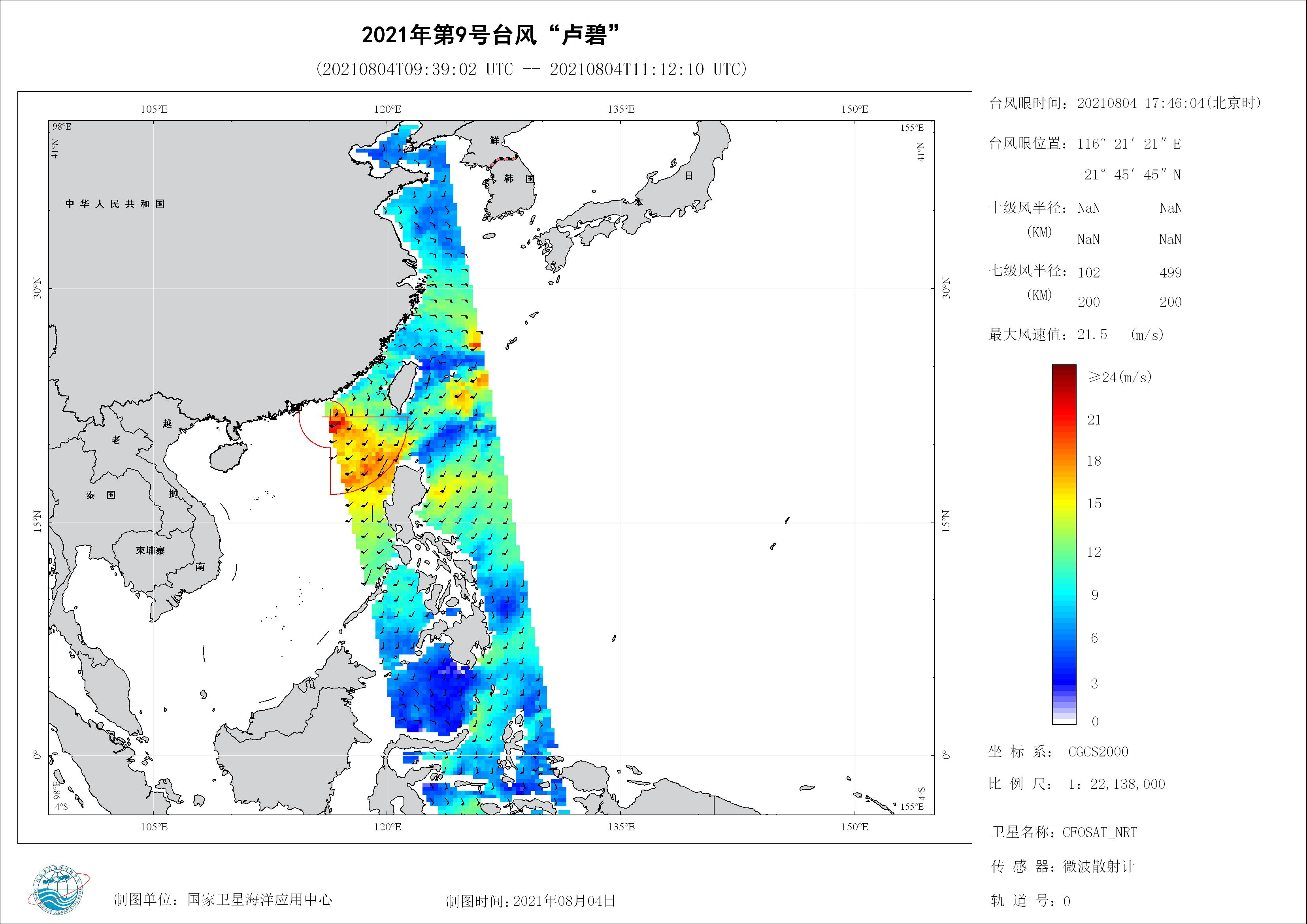 2018年