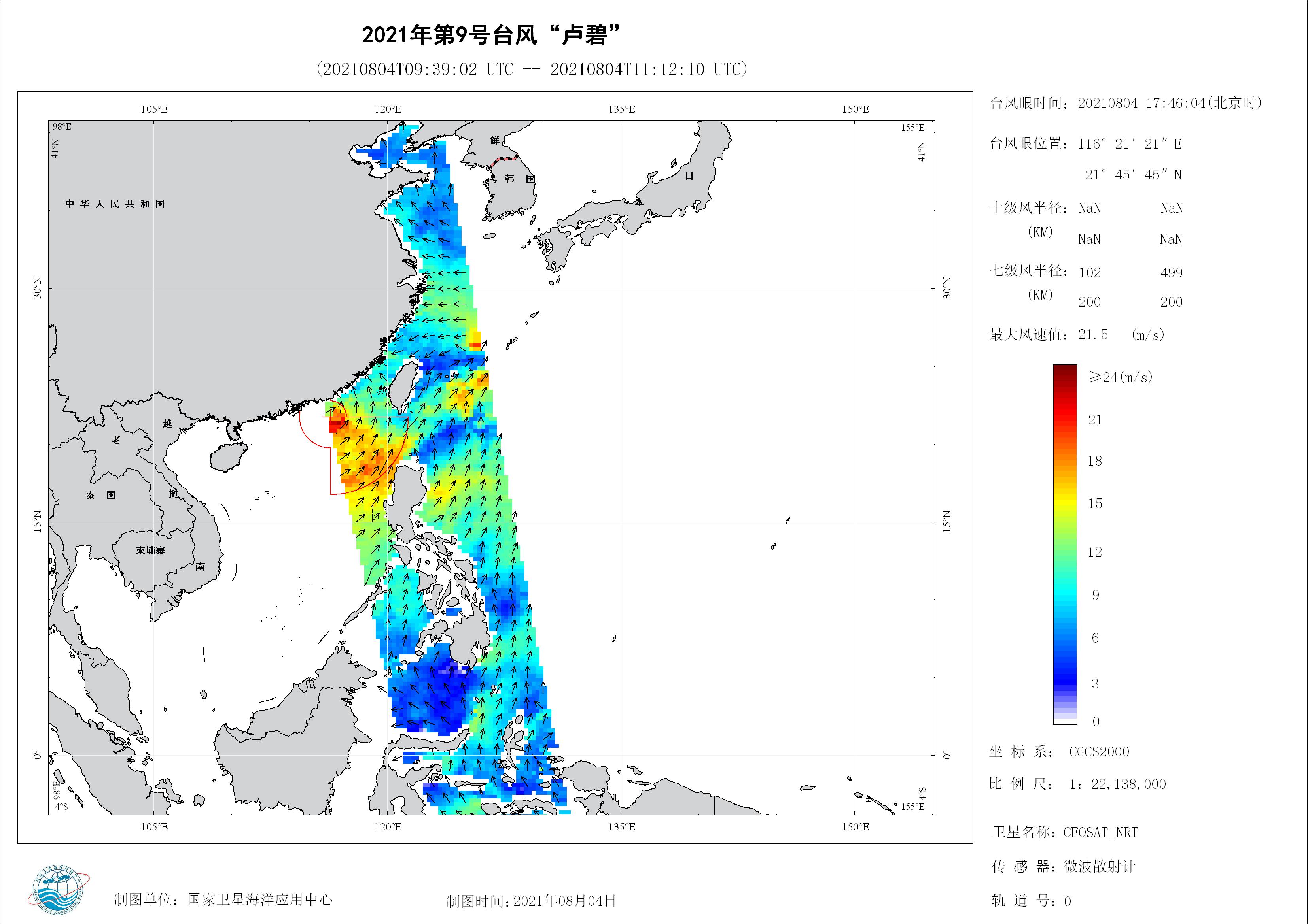 2018年