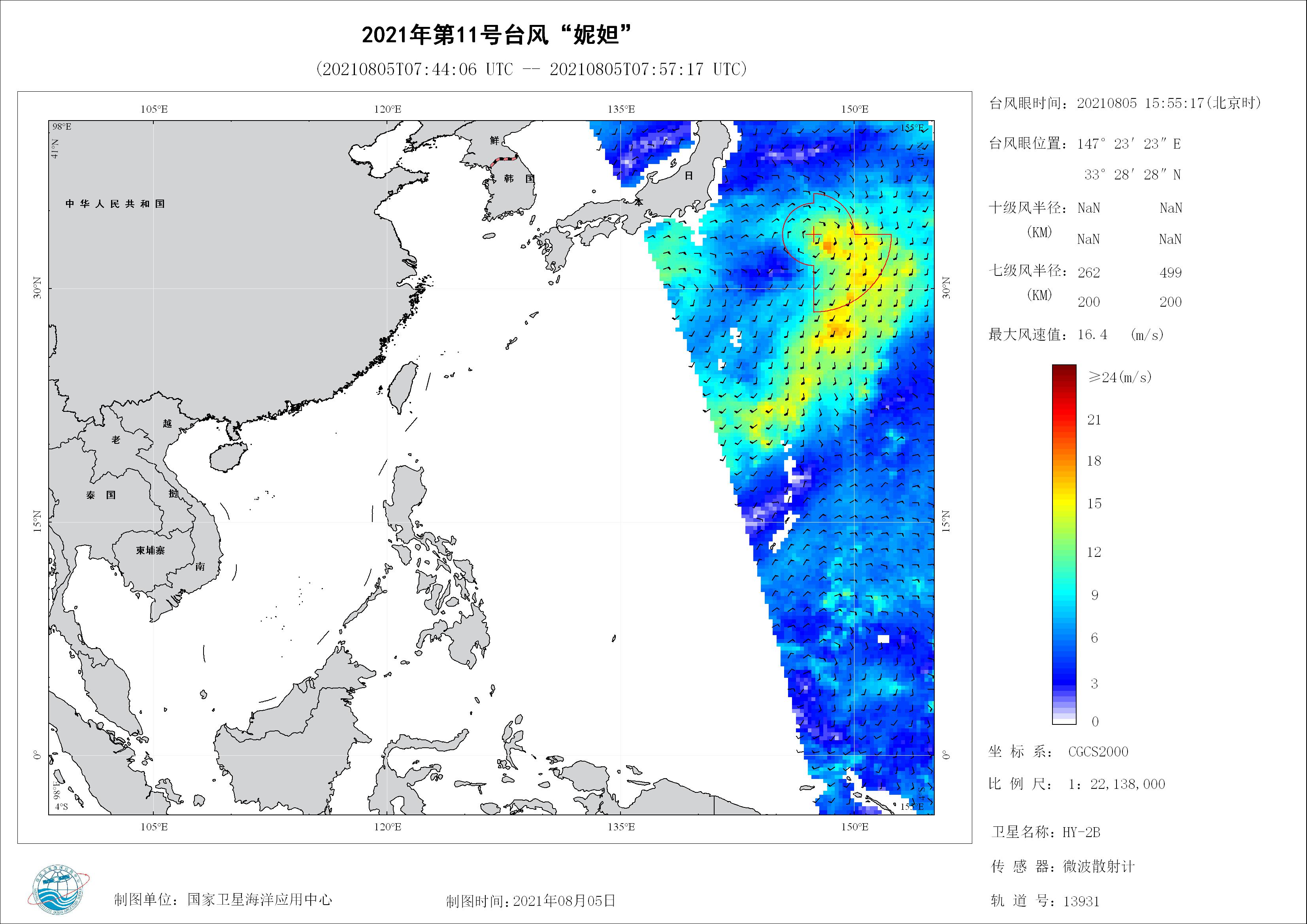 2018年