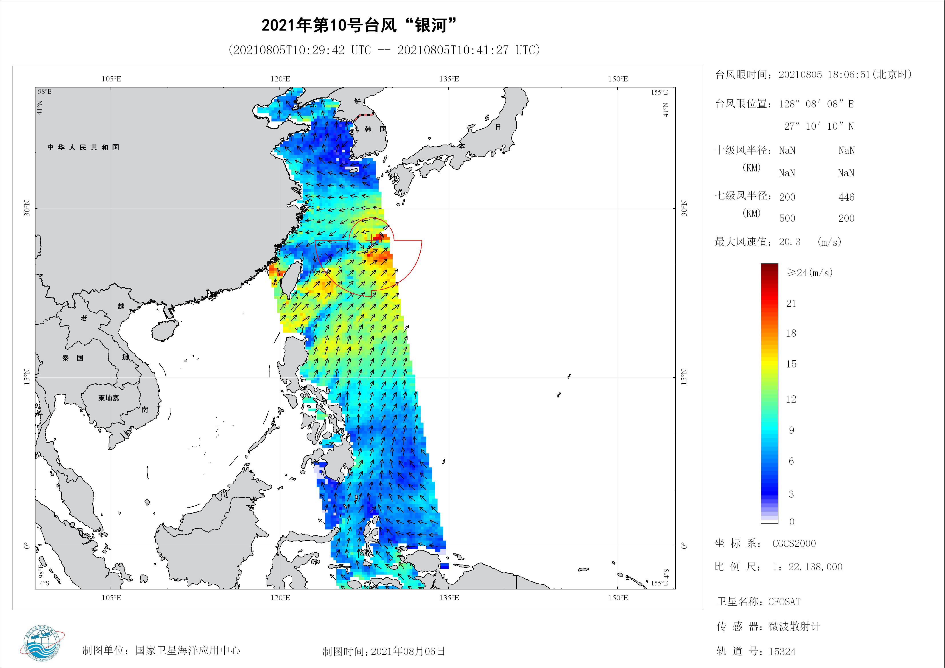 2018年