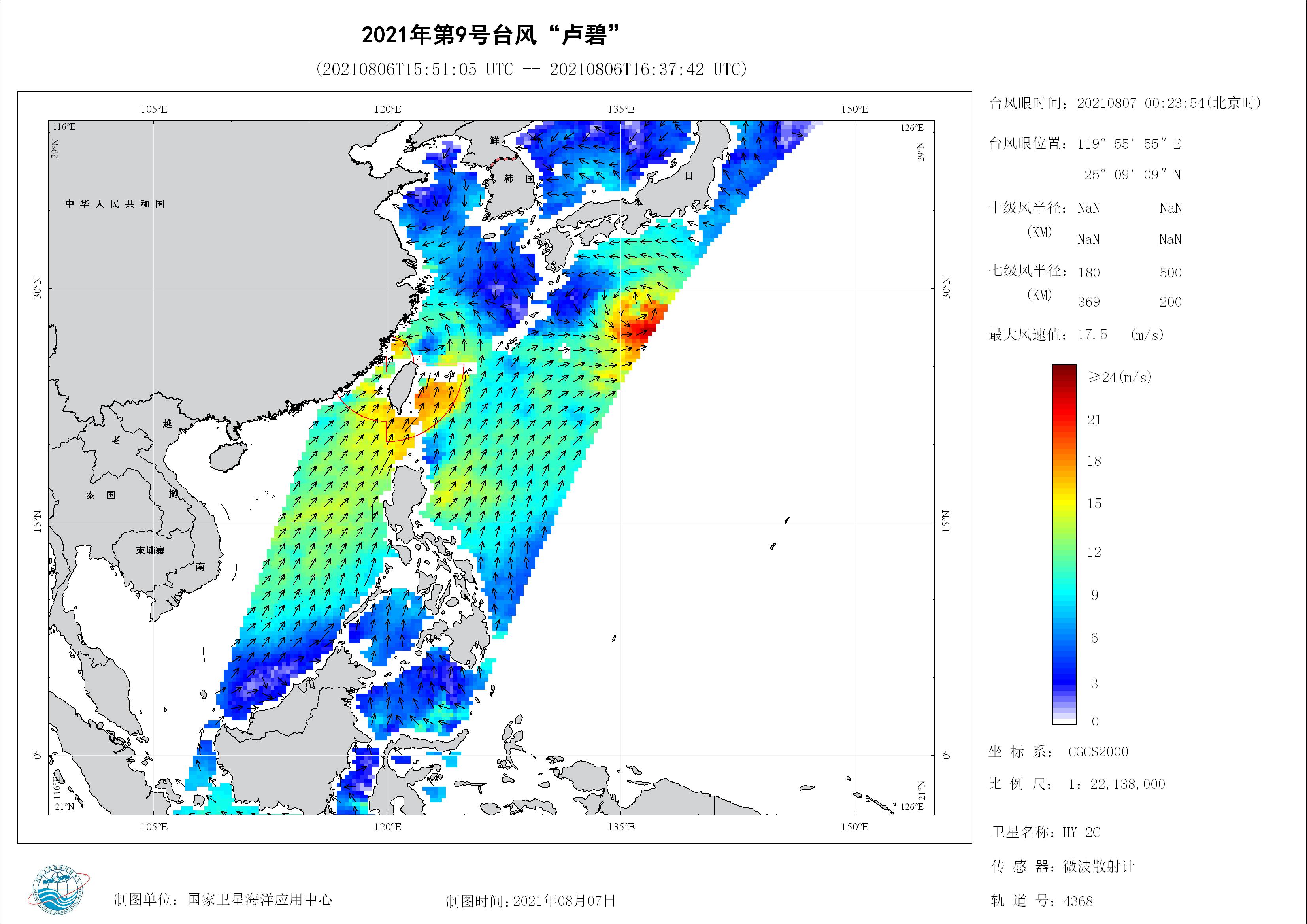 2018年