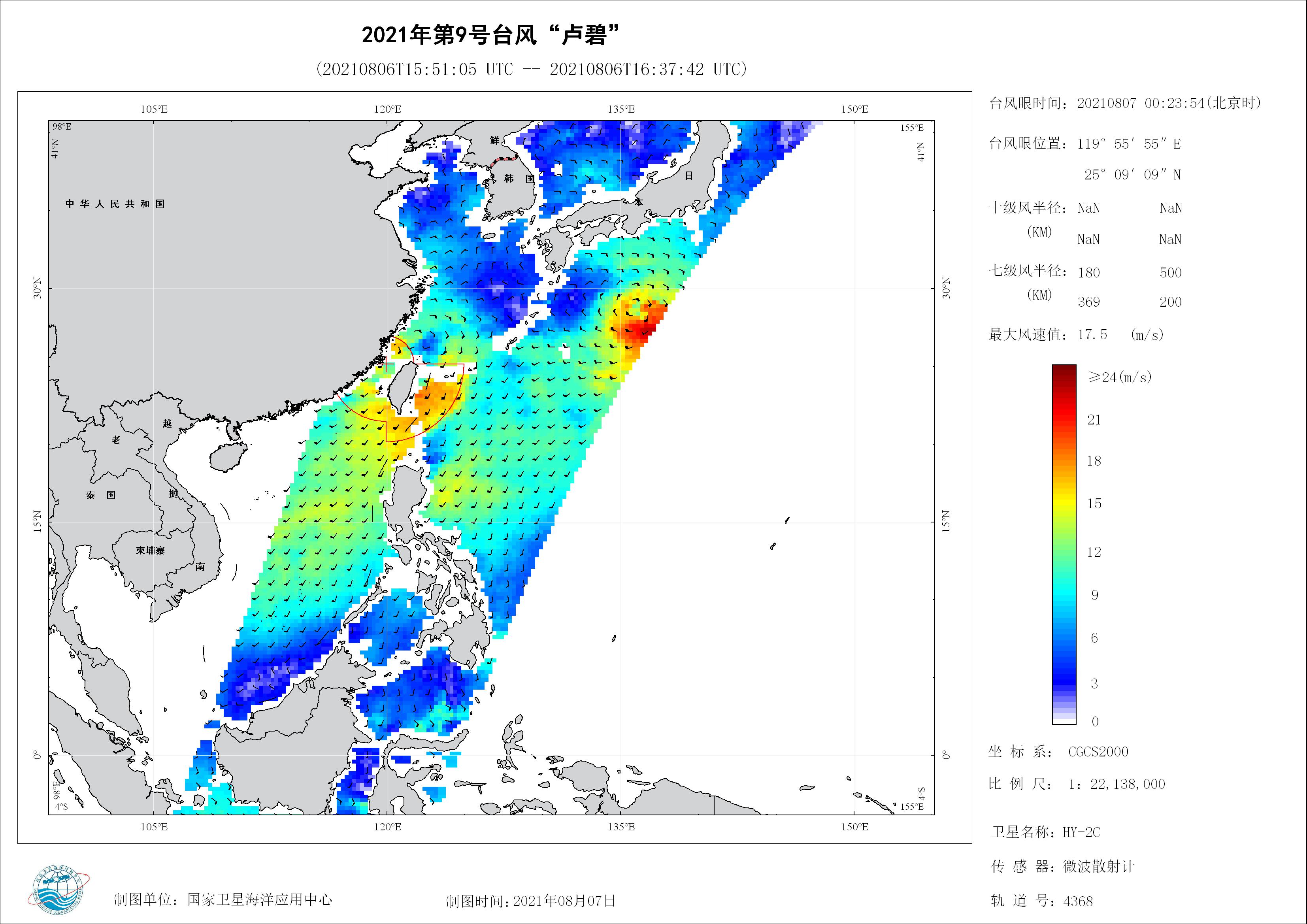 2018年