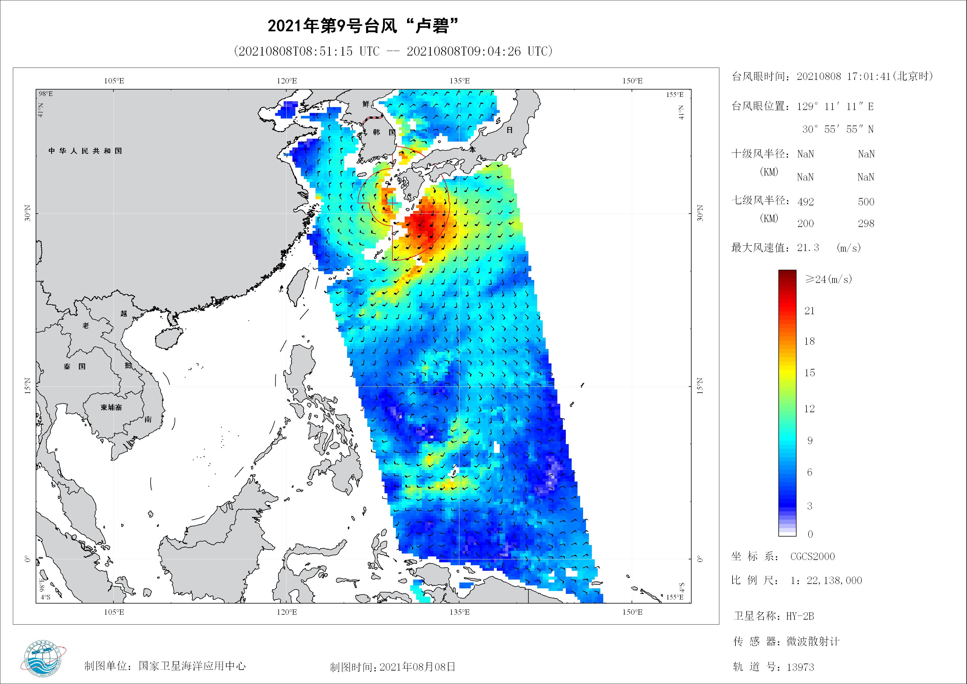2018年