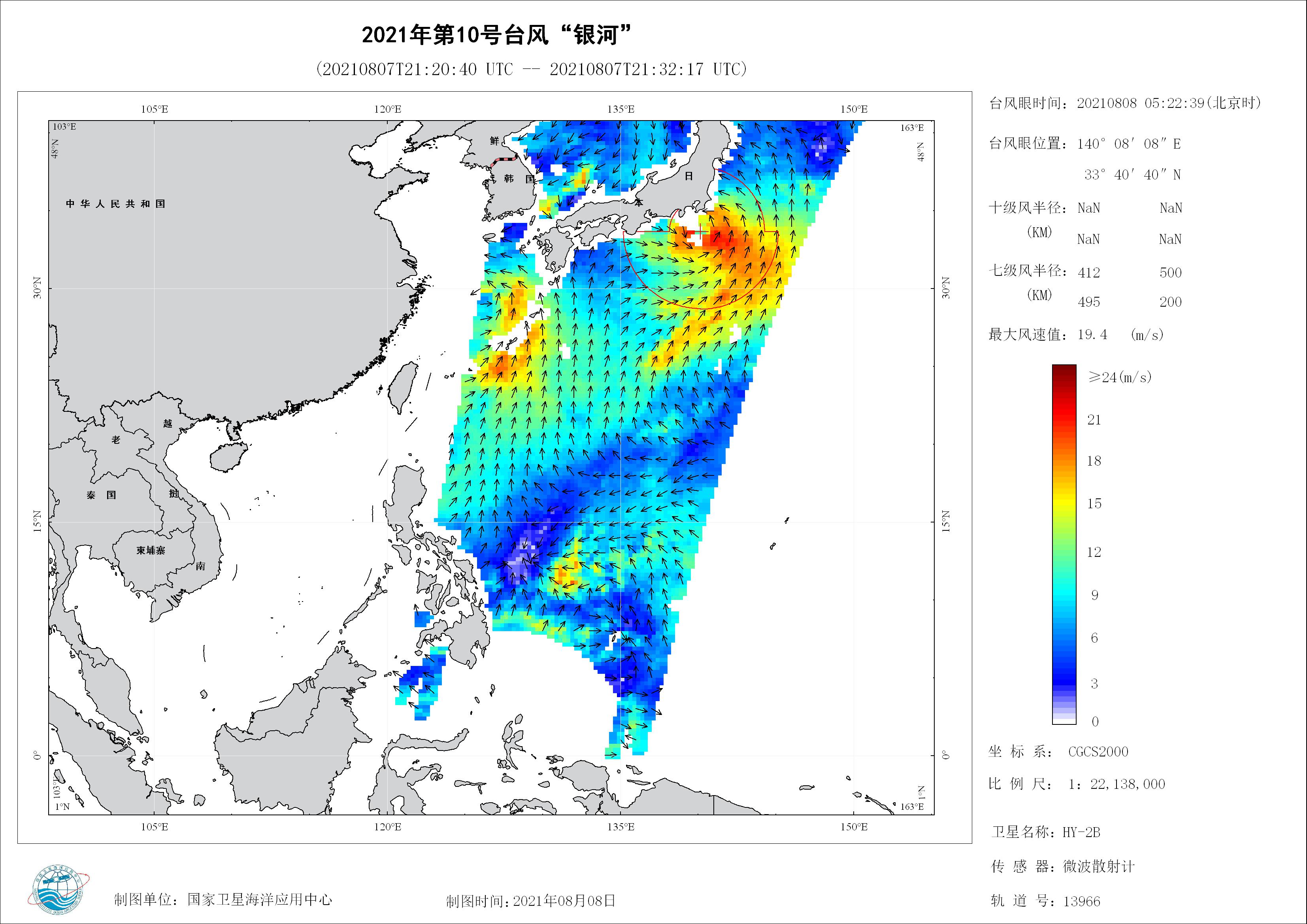 2018年
