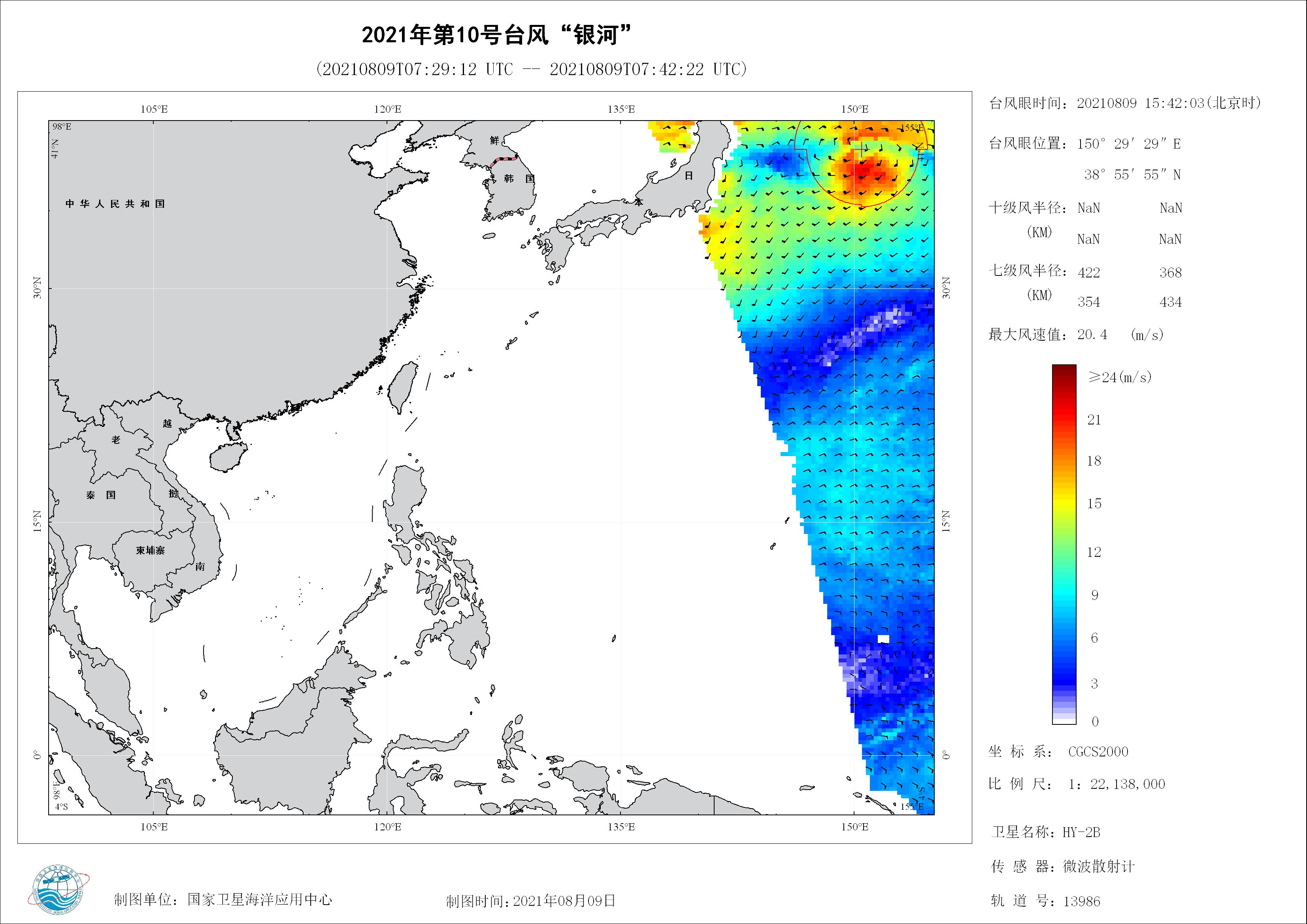 2018年