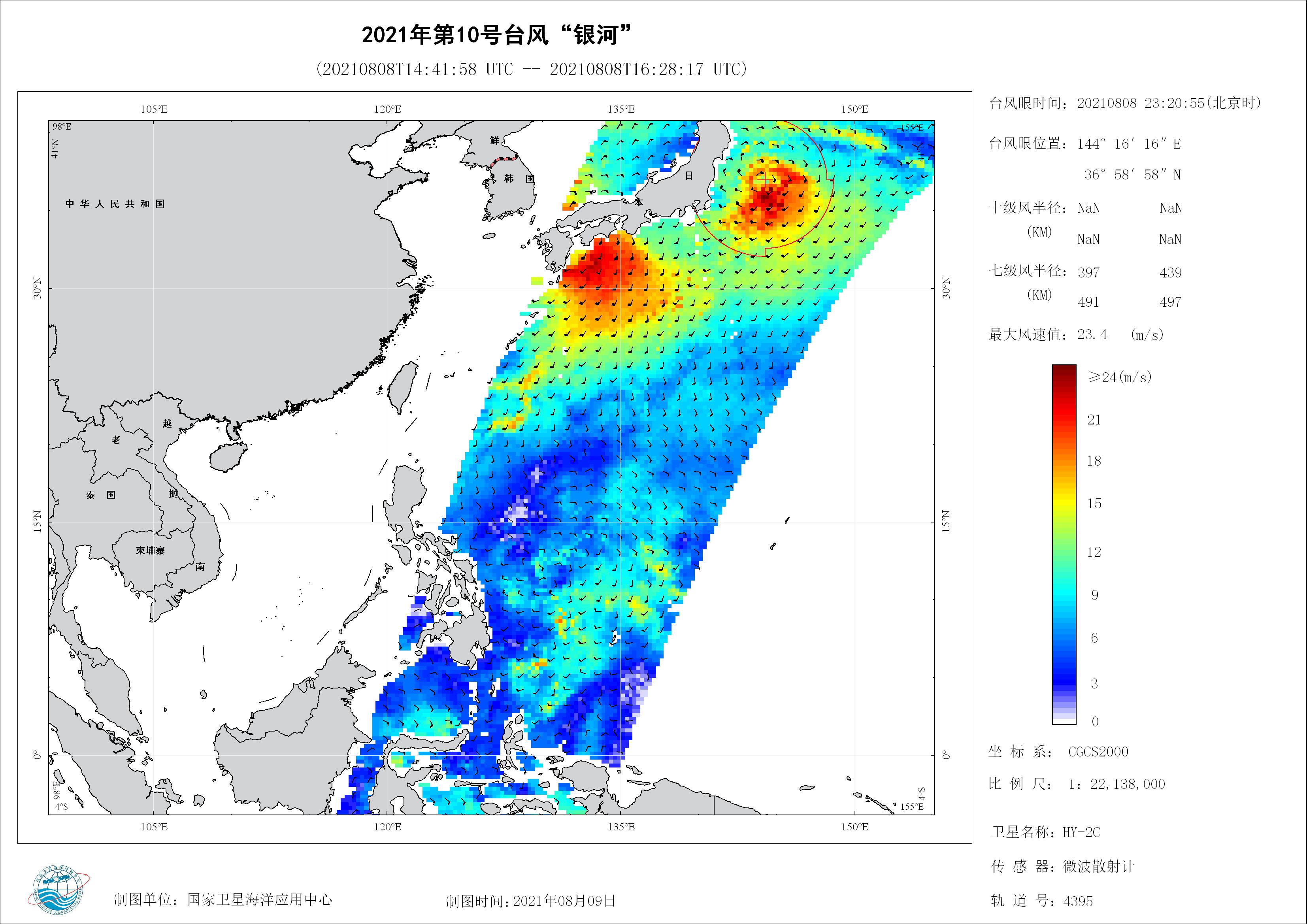 2018年