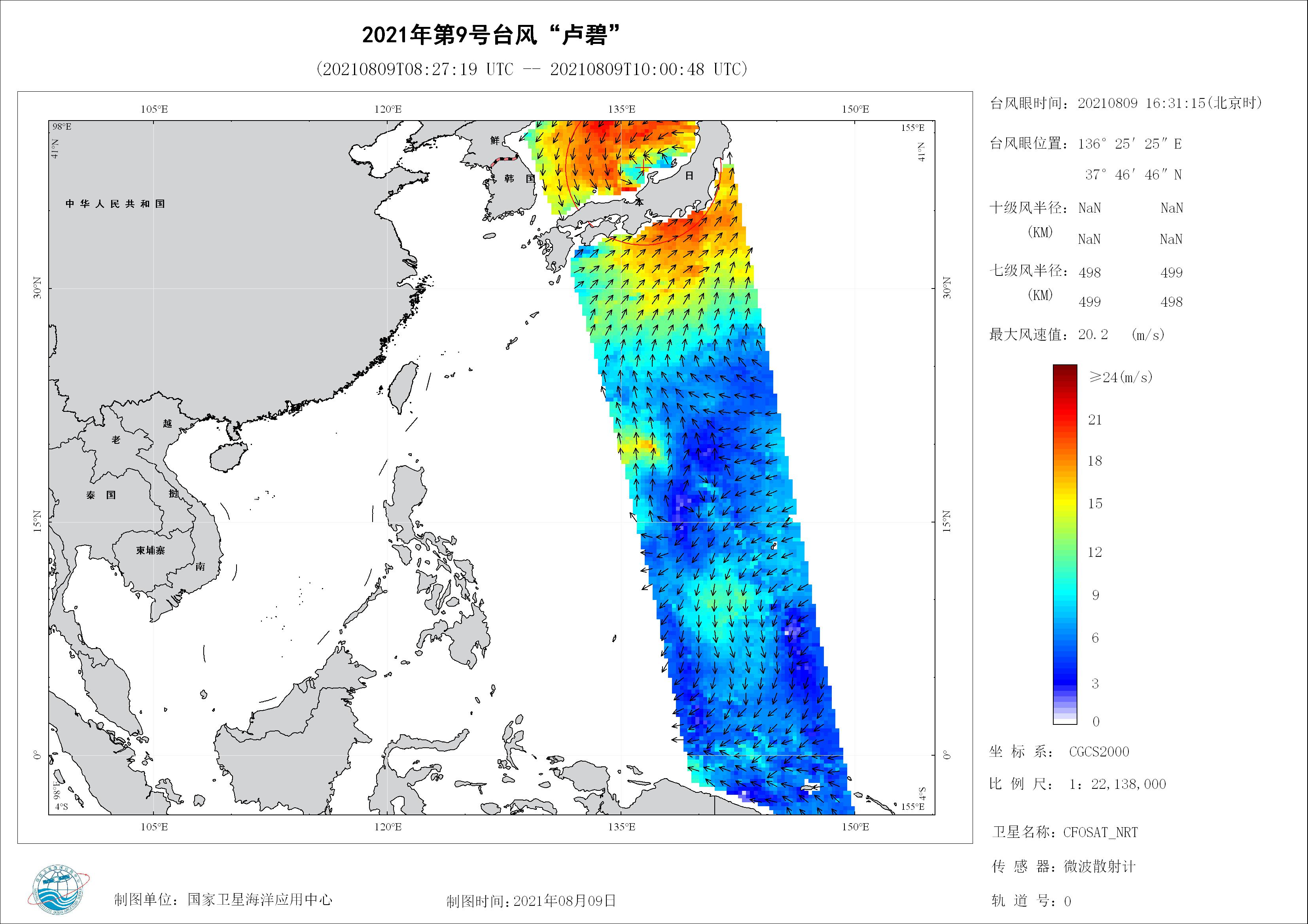 2018年