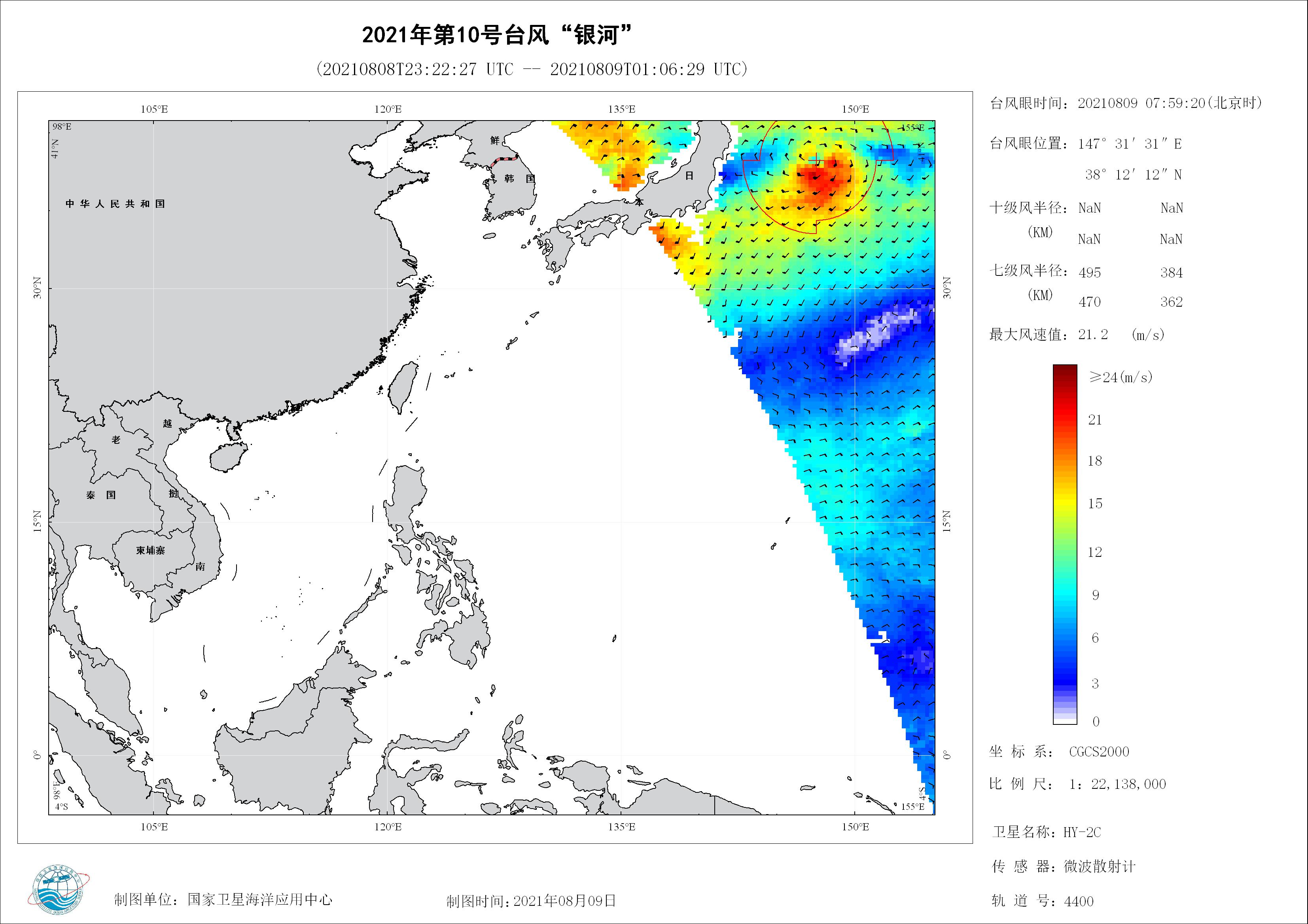 2018年