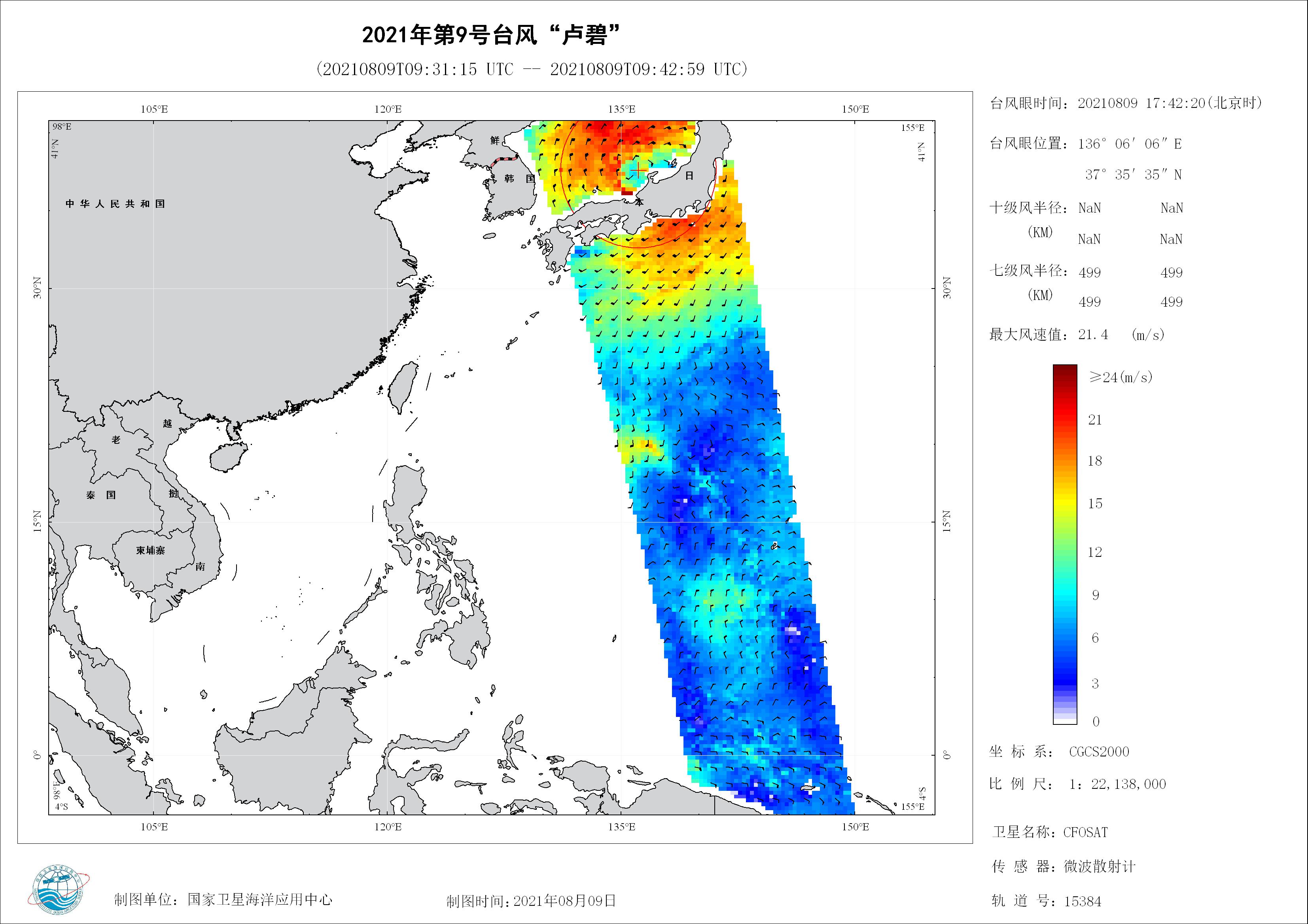 2018年