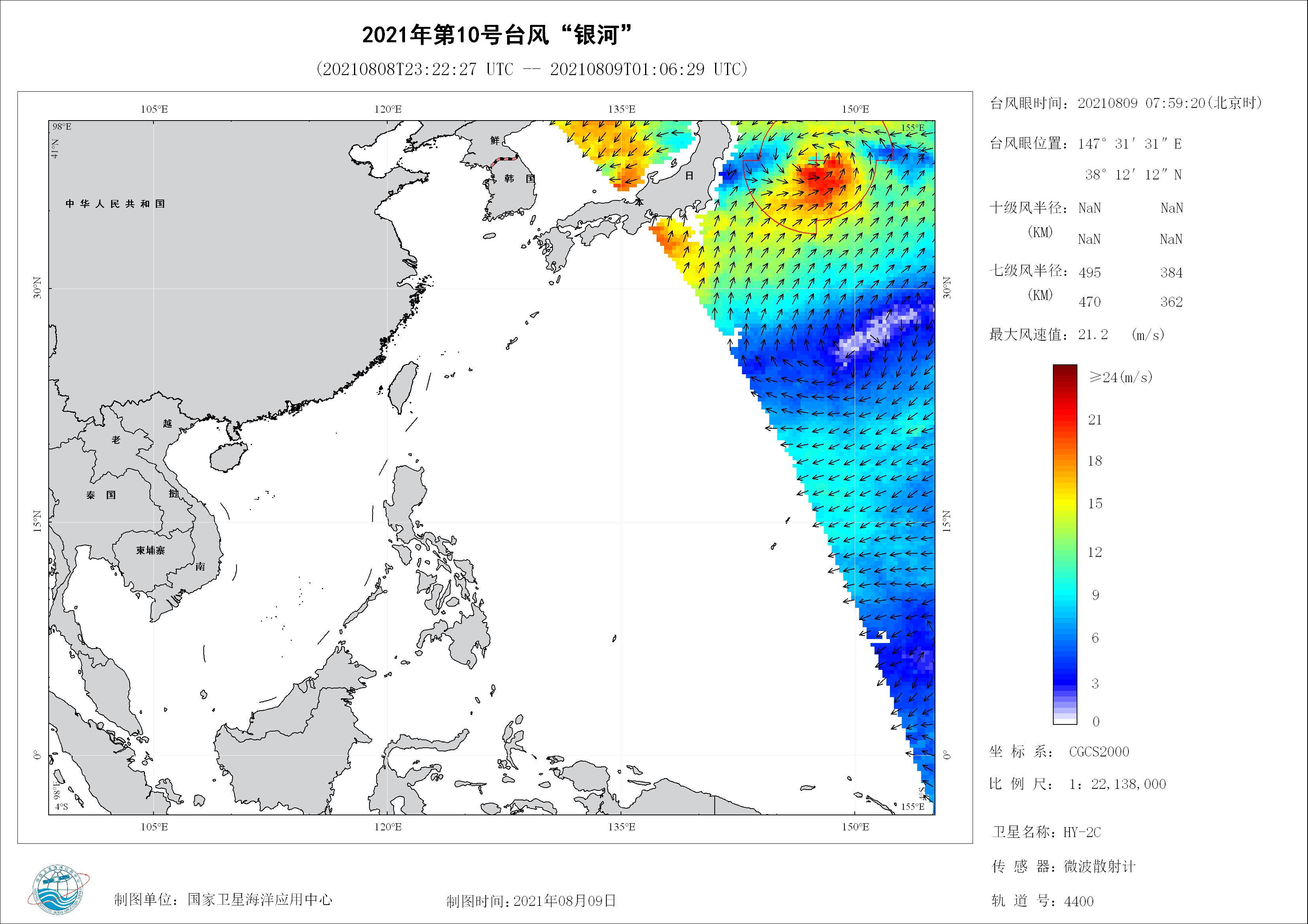 2018年
