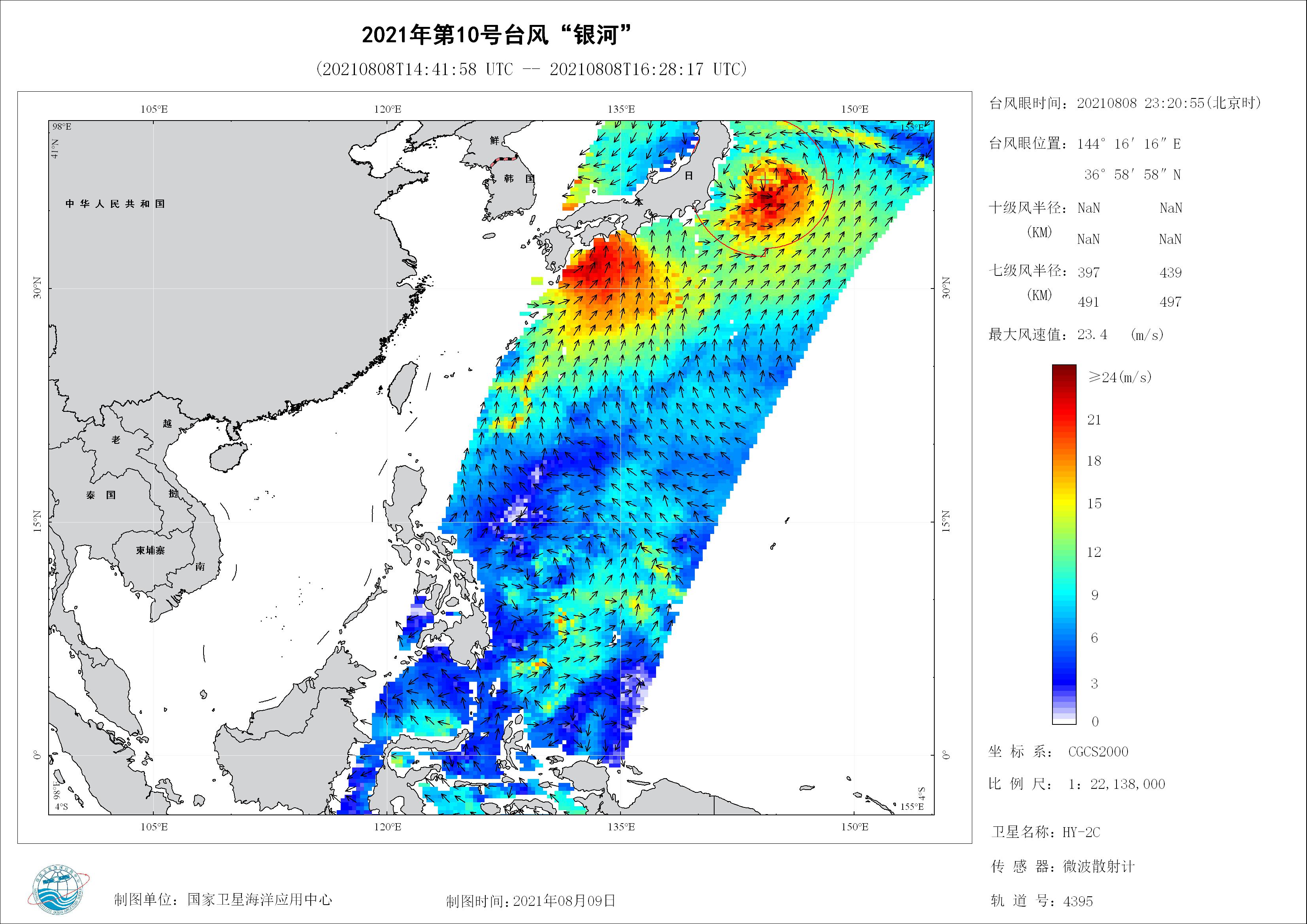 2018年