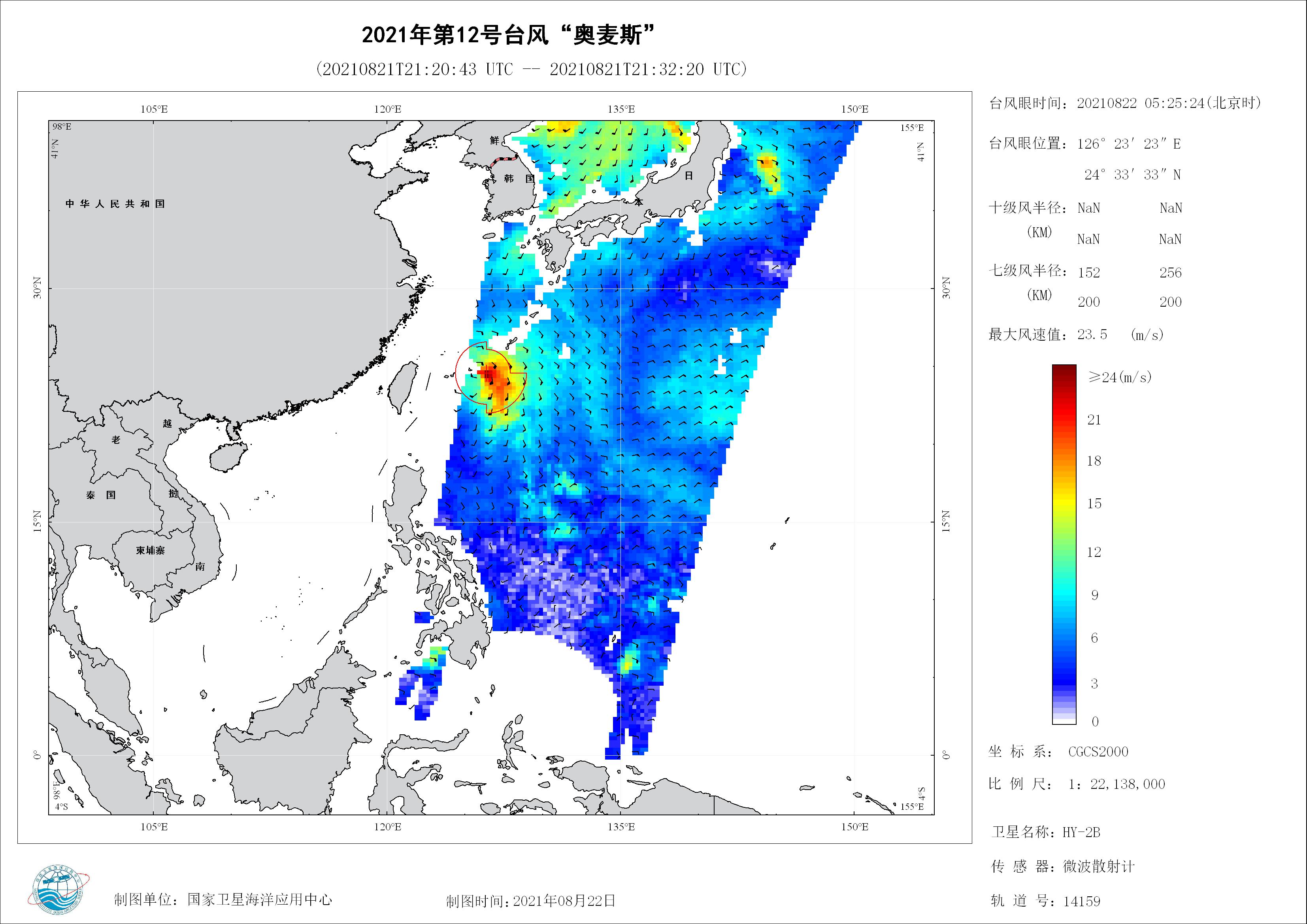 2018年