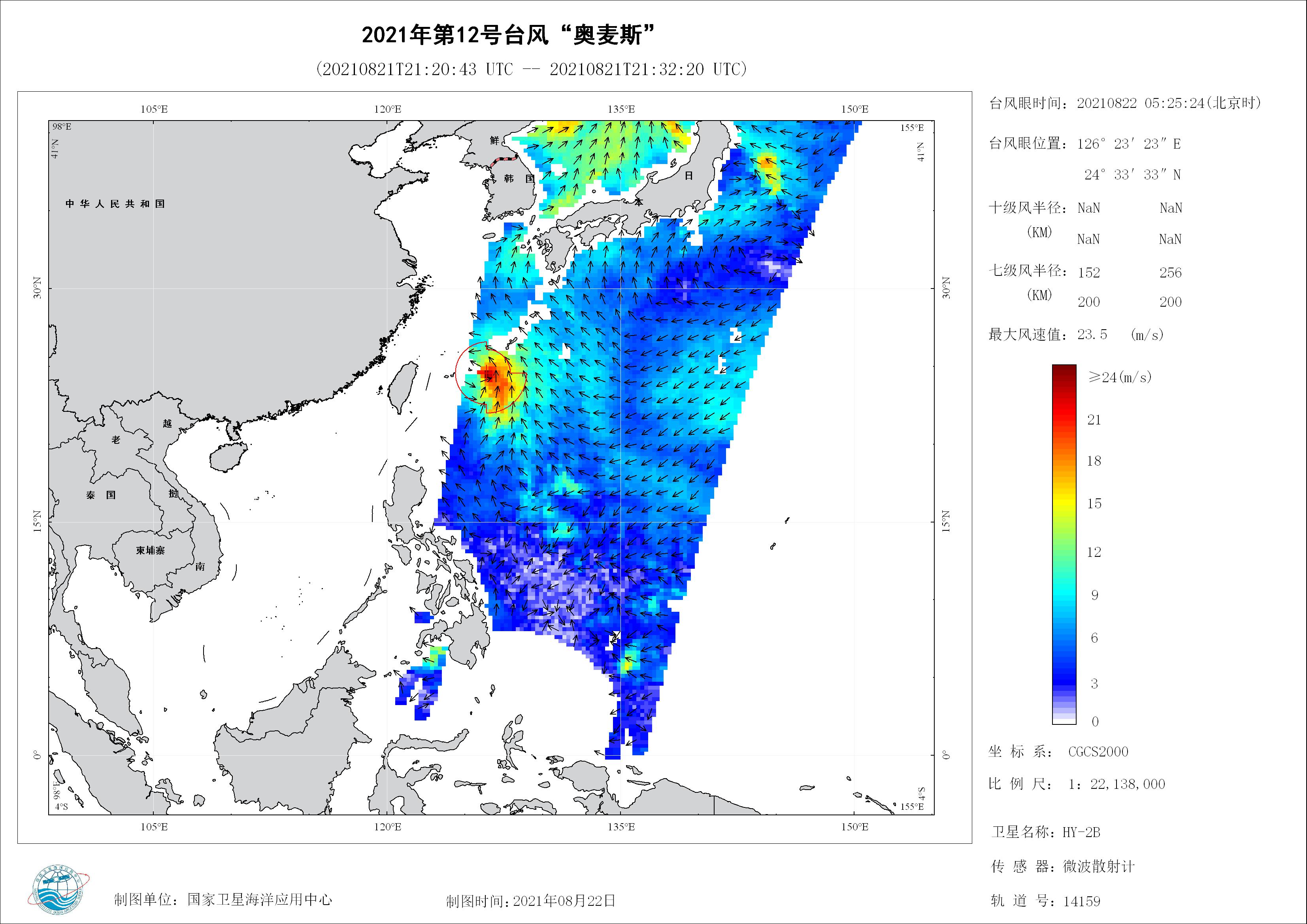 2018年