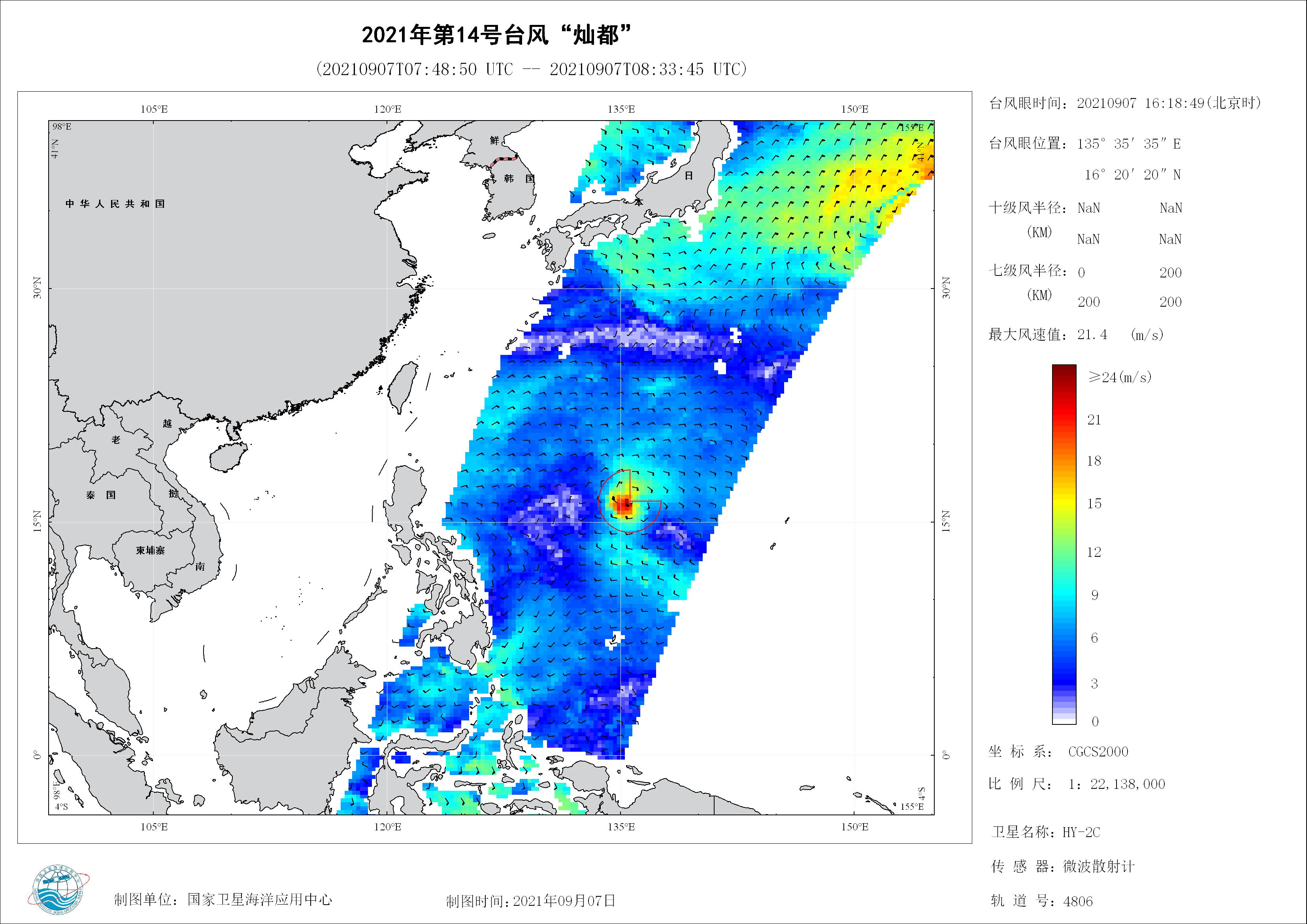 2018年