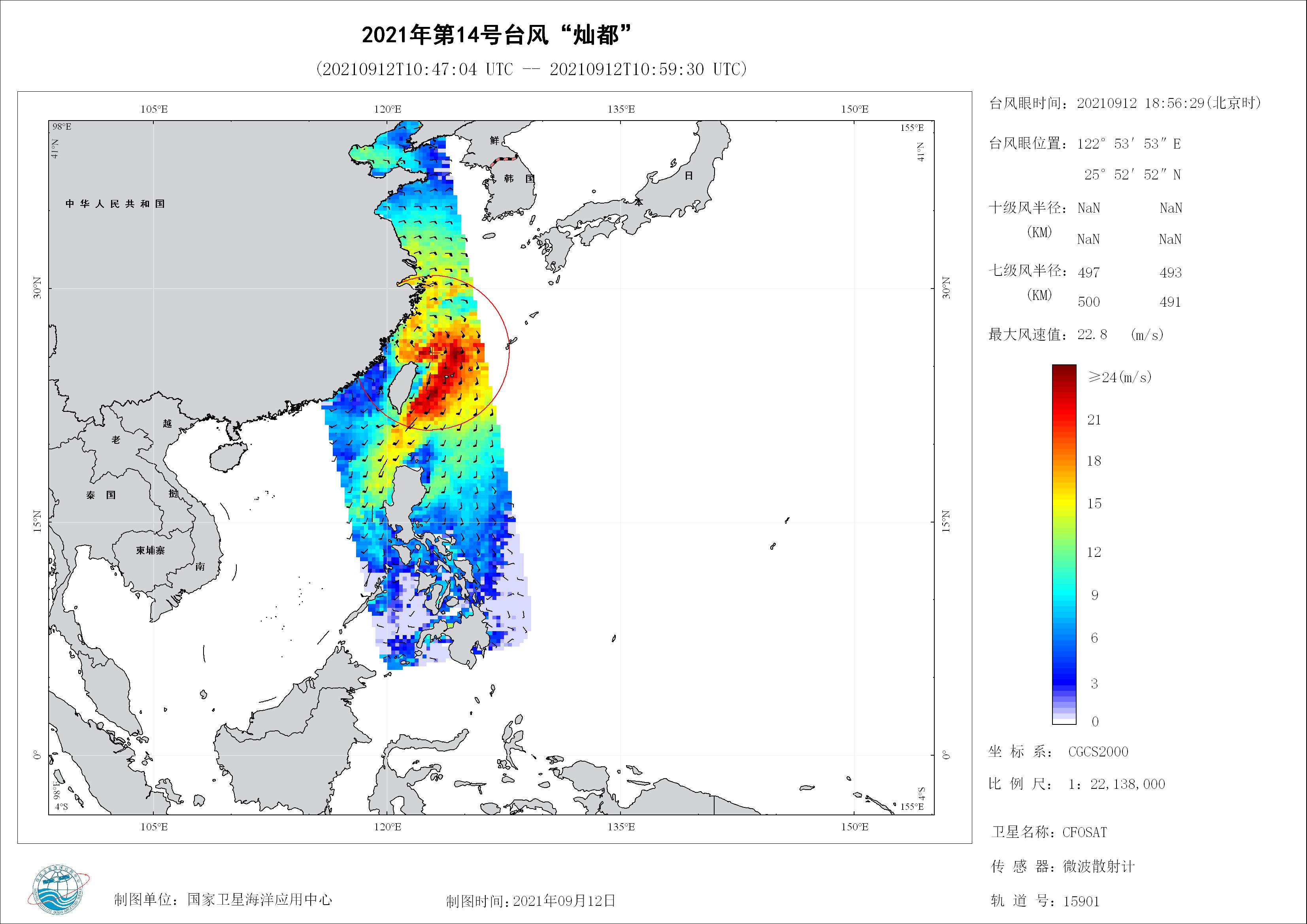 2018年