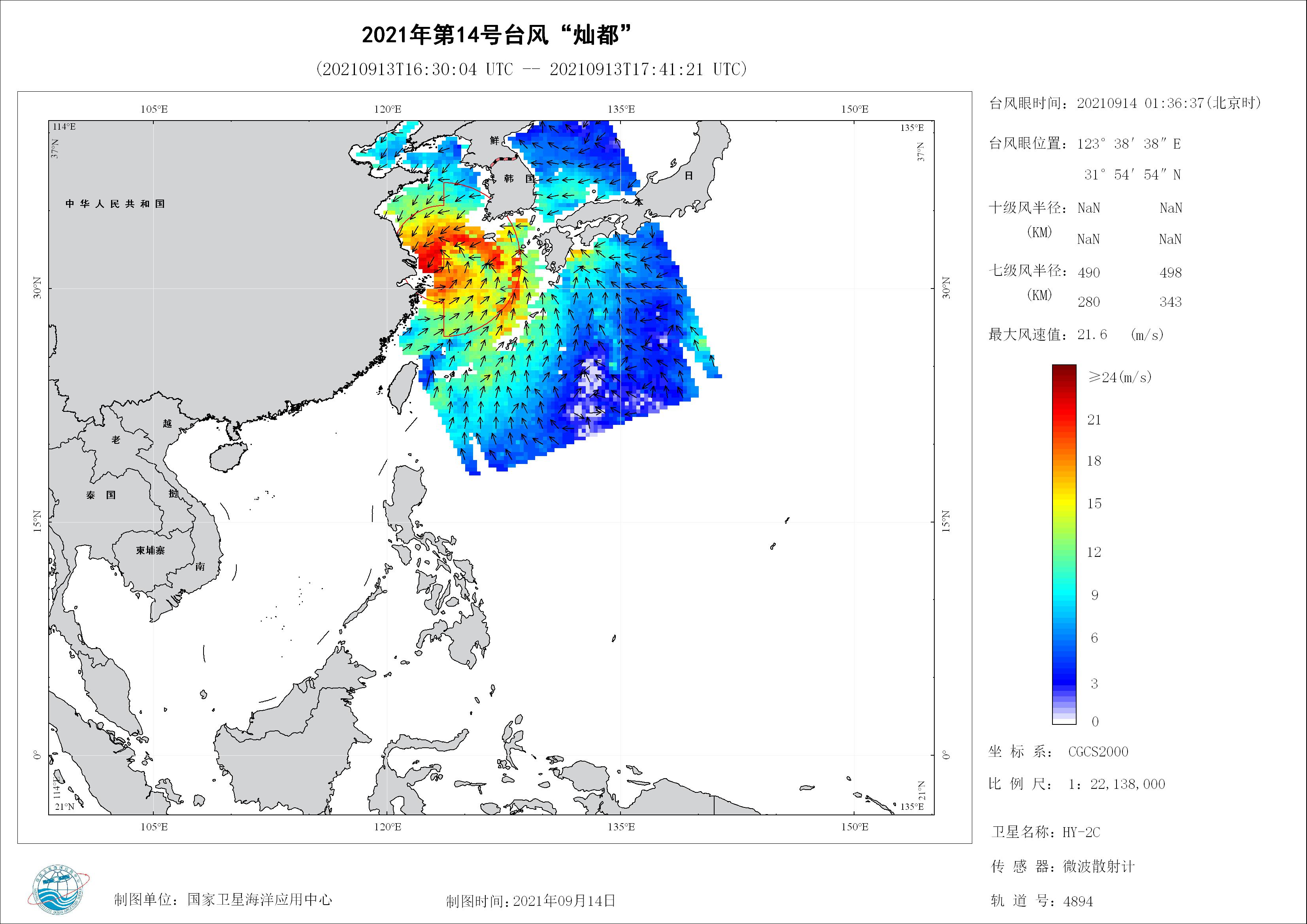 2018年