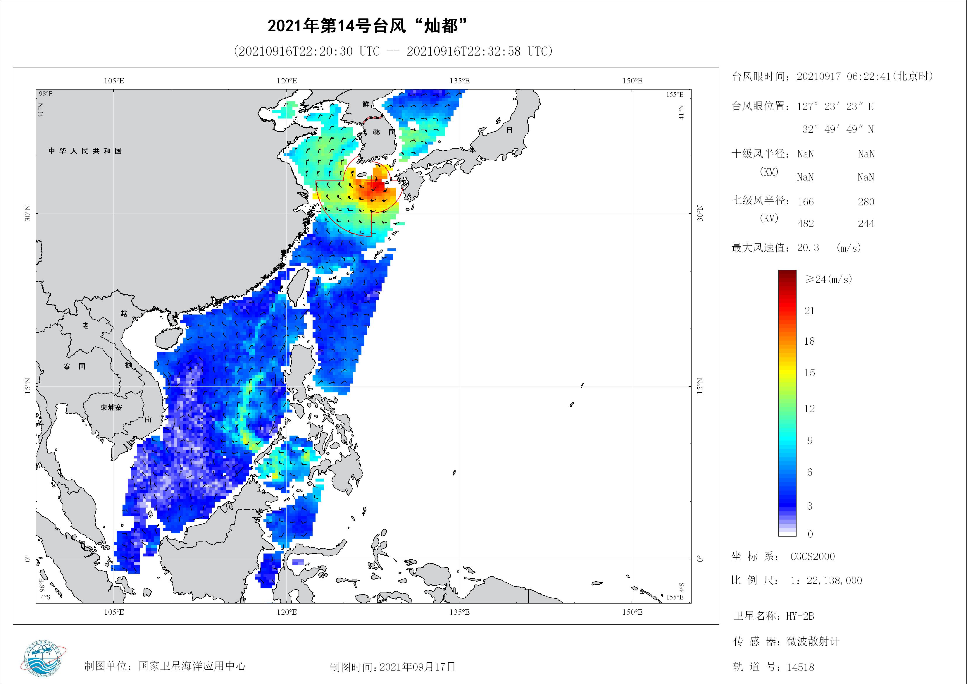 2018年