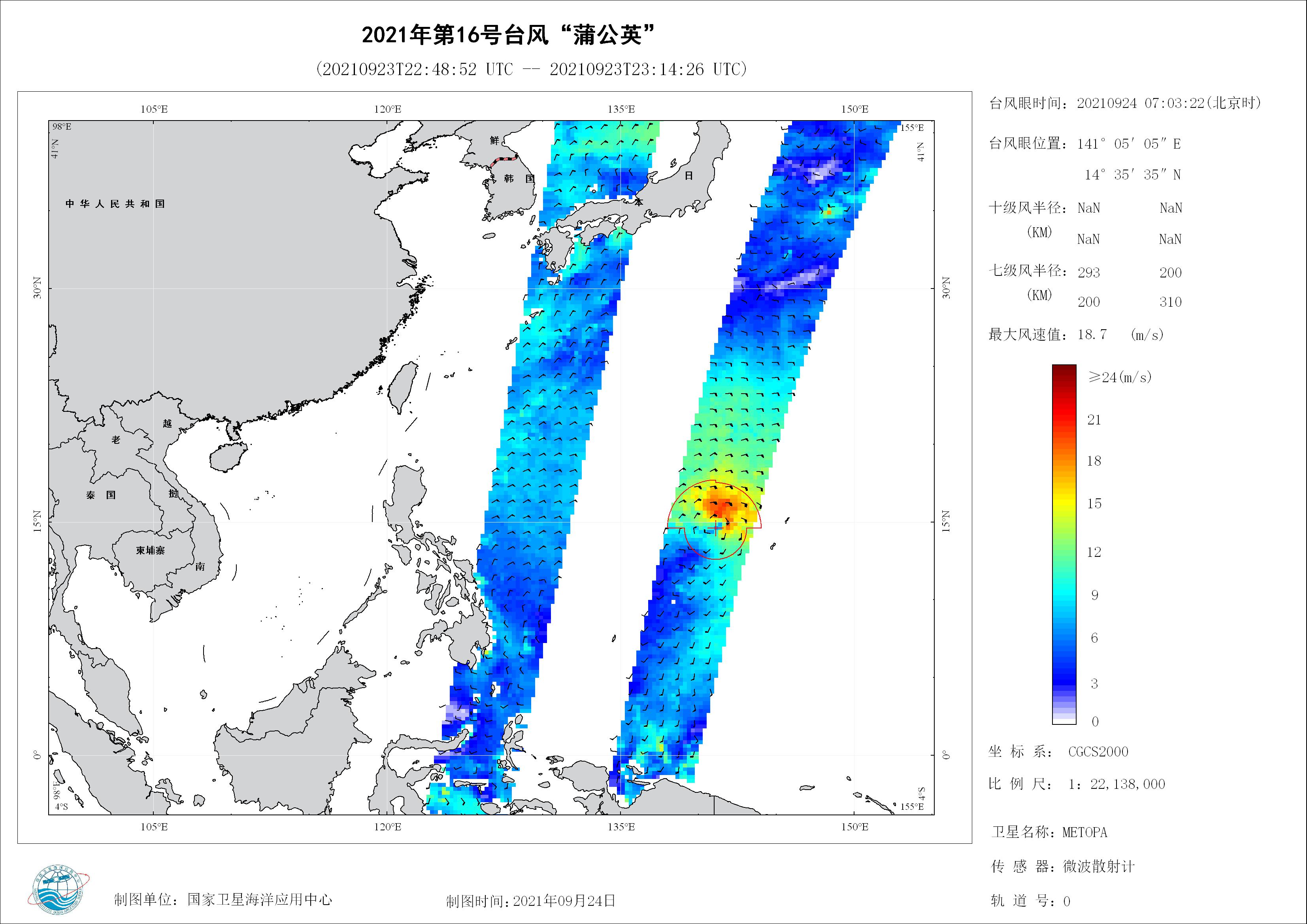 2018年