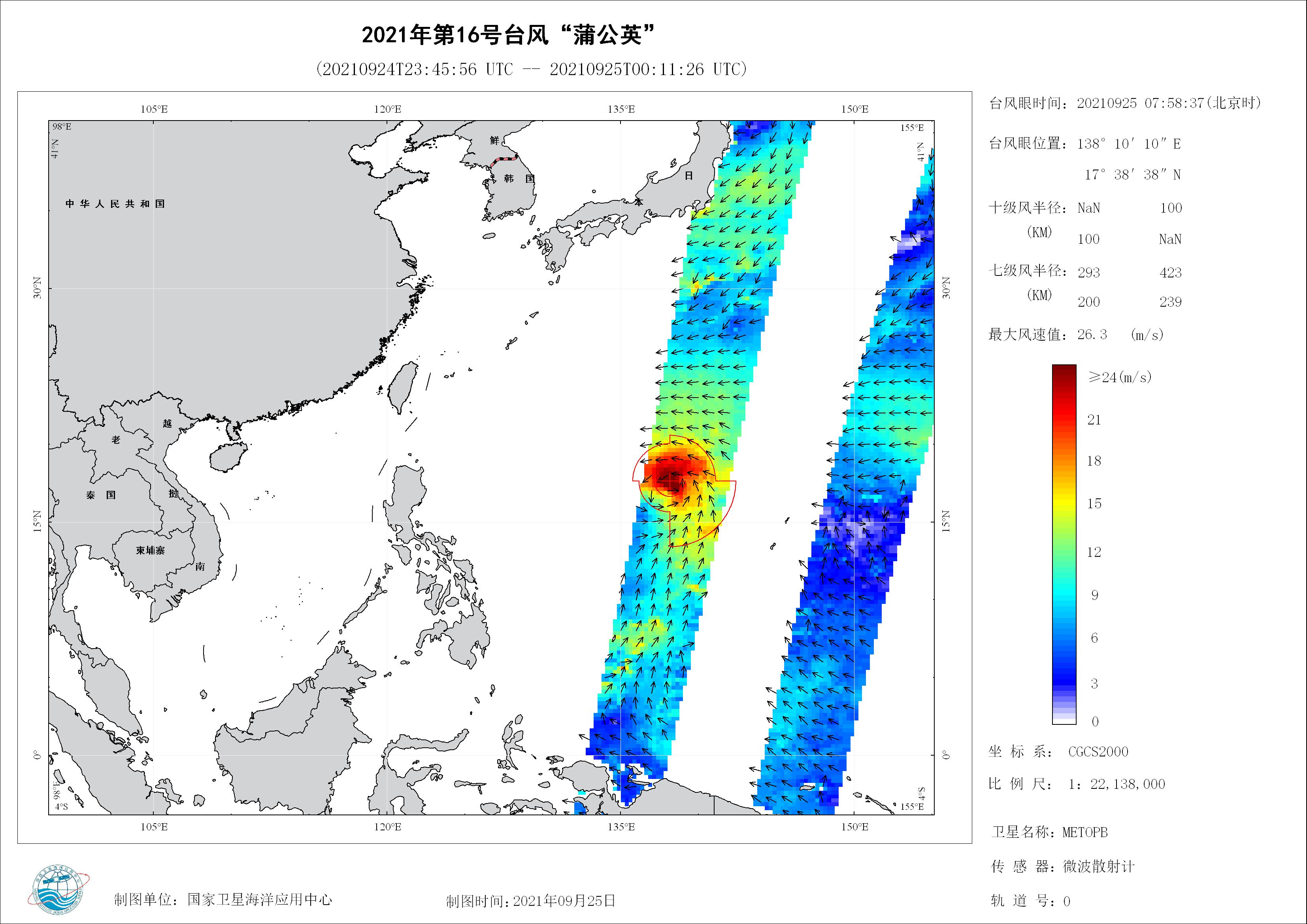 2018年