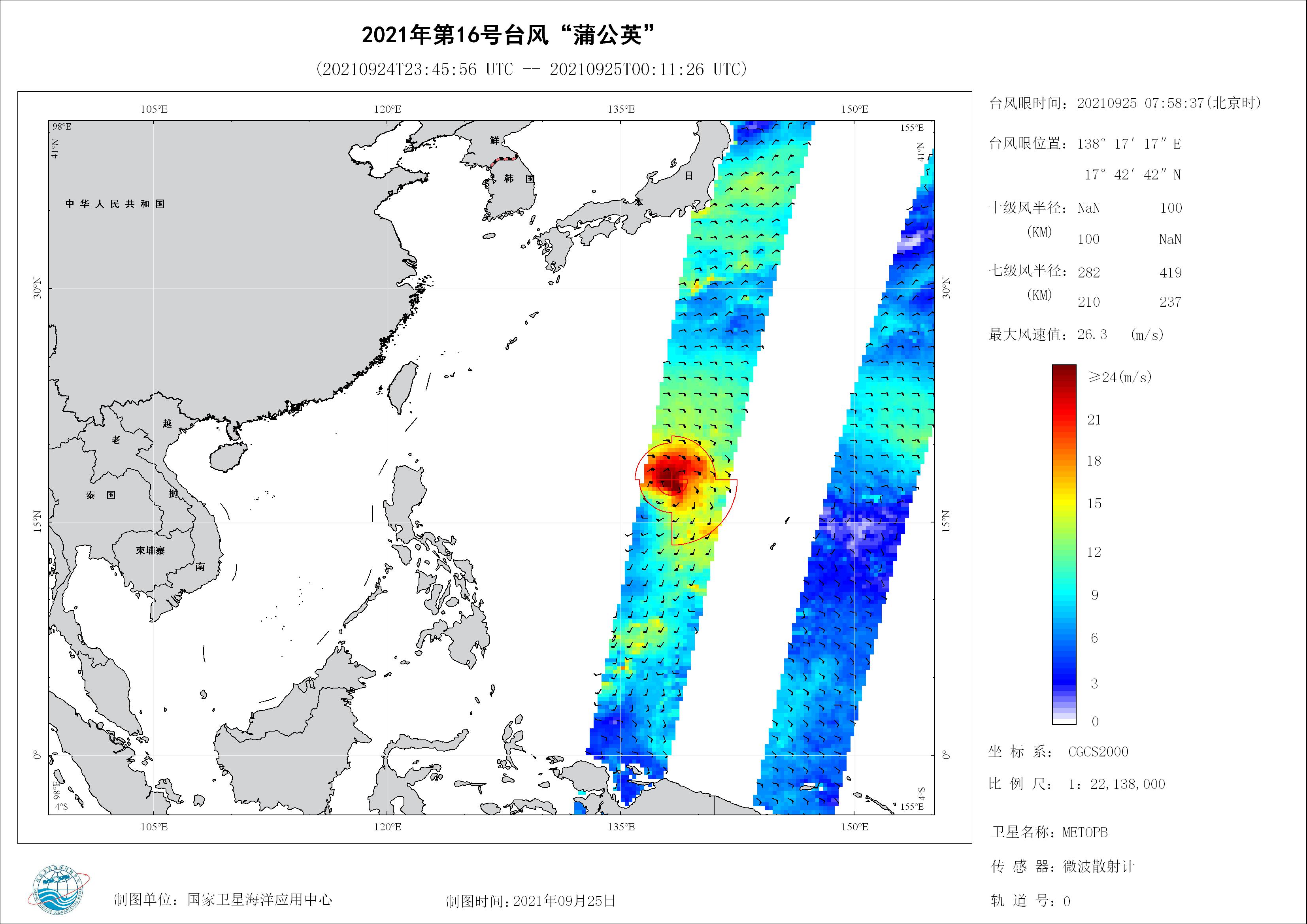 2018年