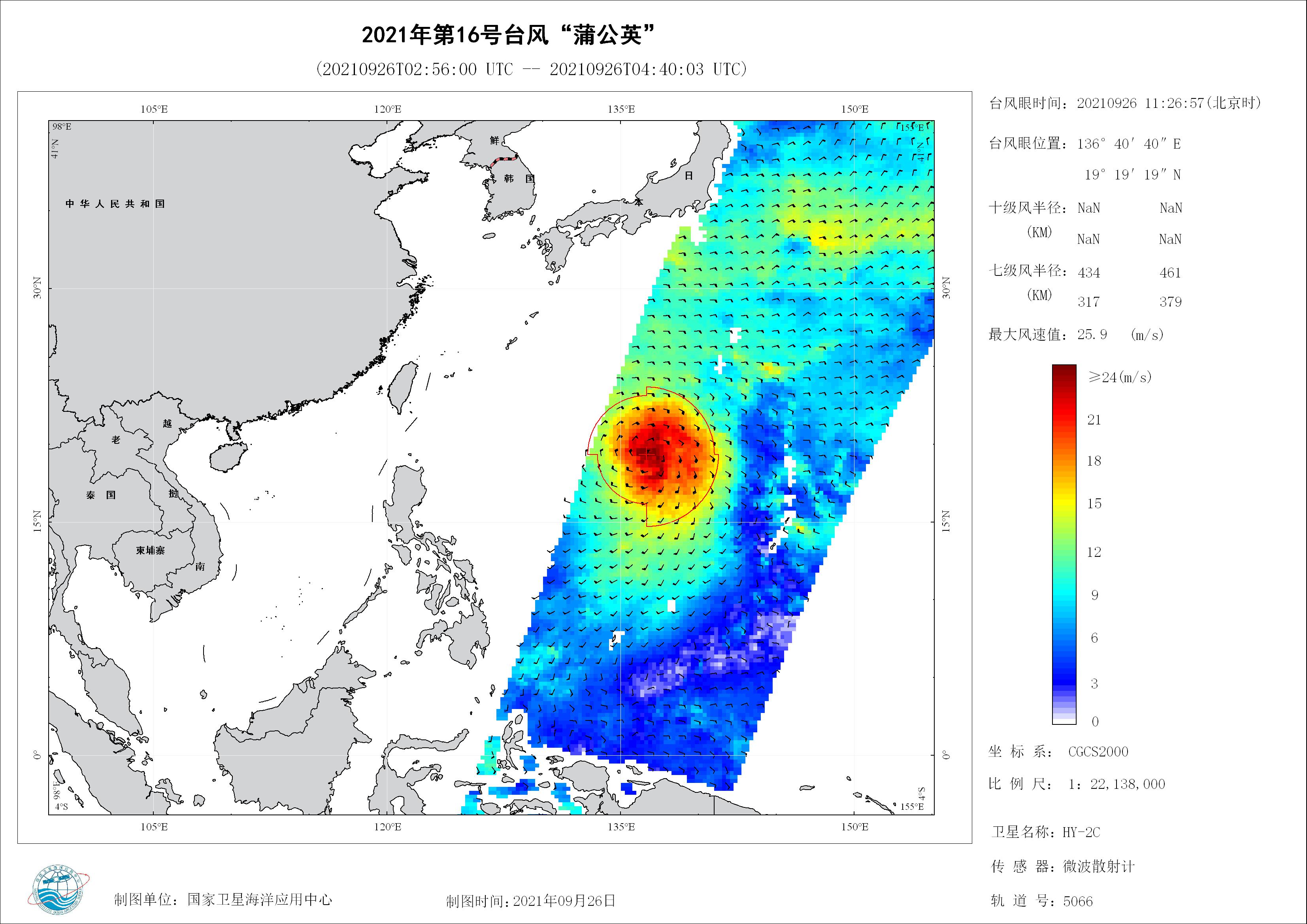 2018年