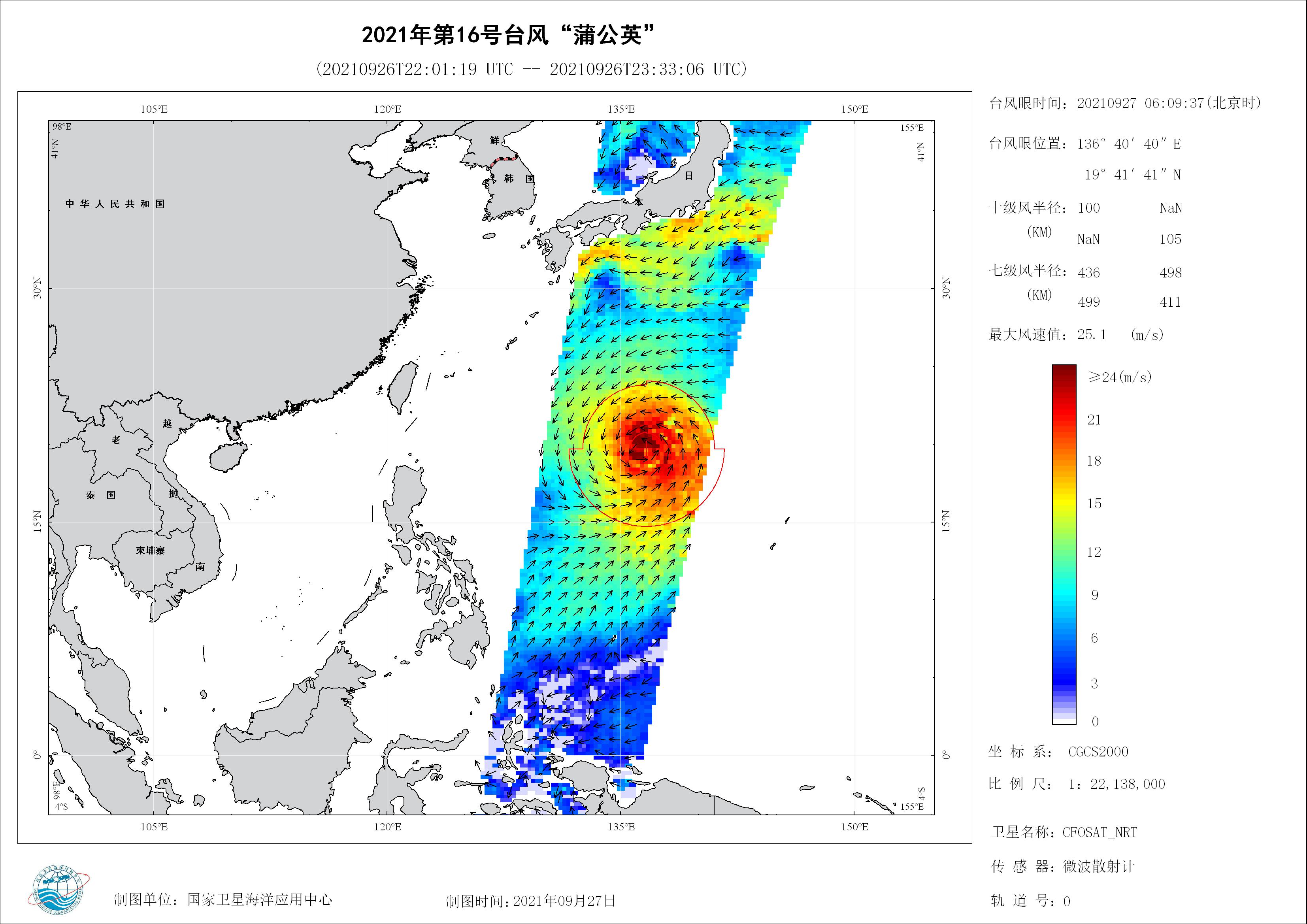 2018年