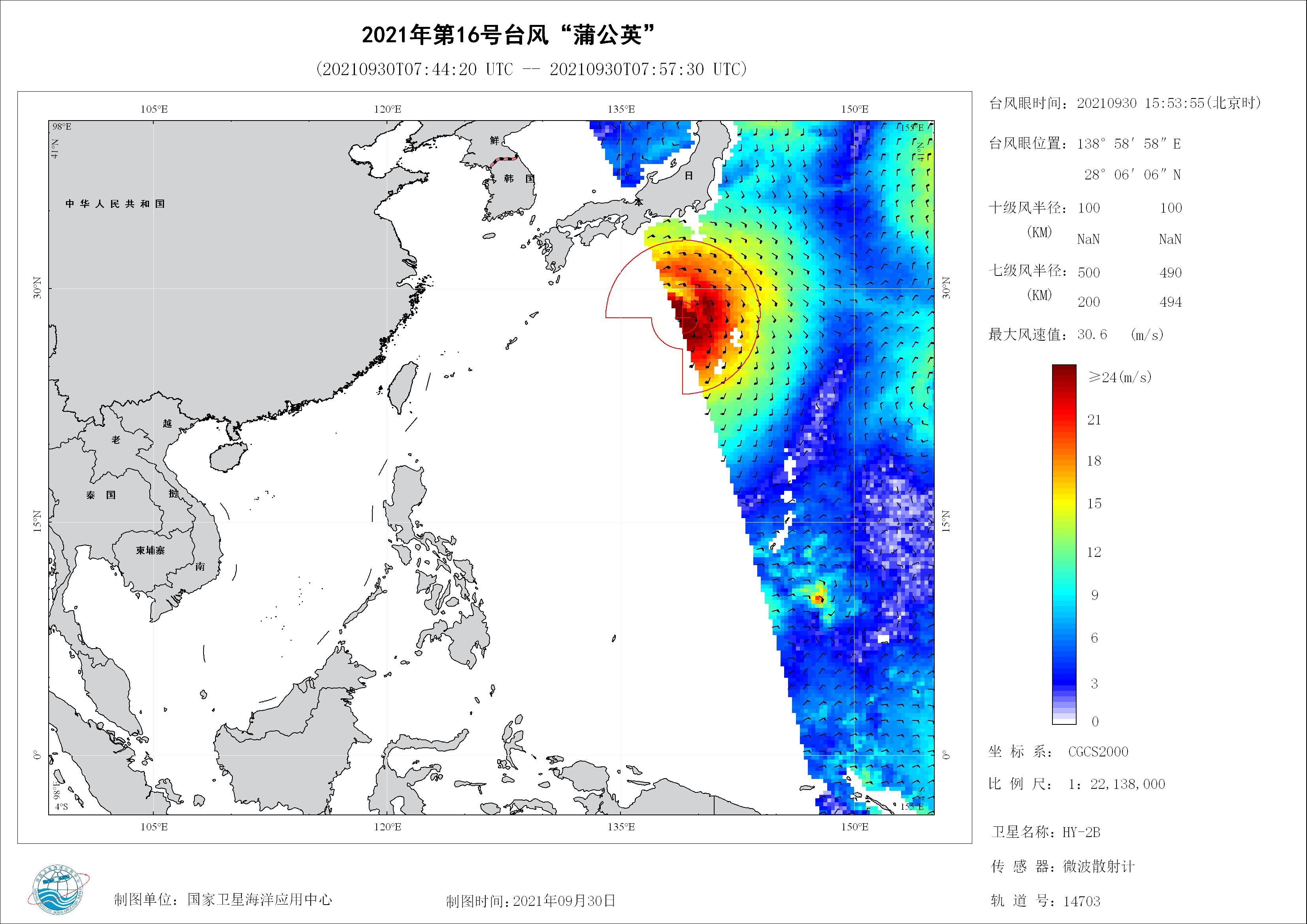 2018年