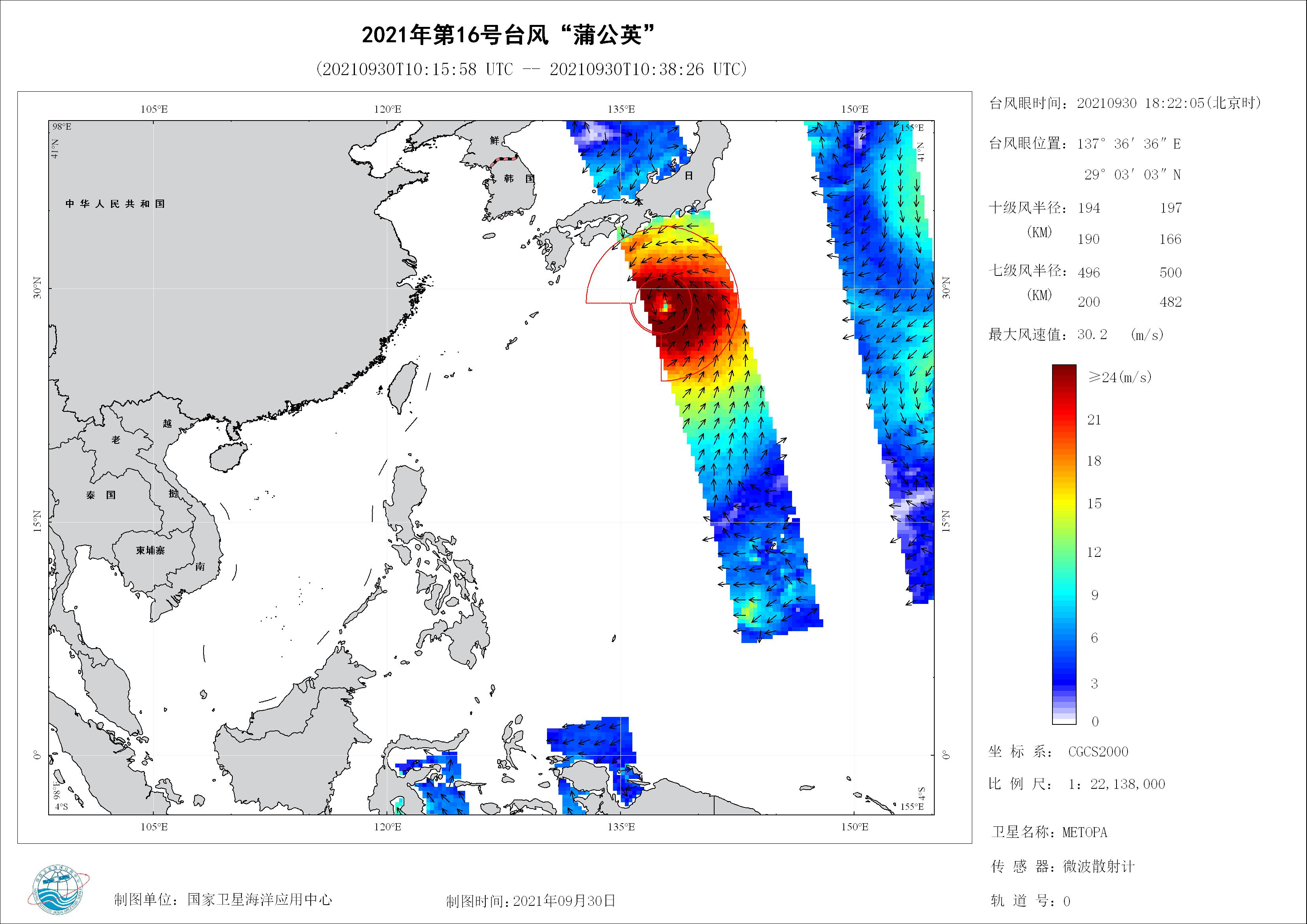 2018年