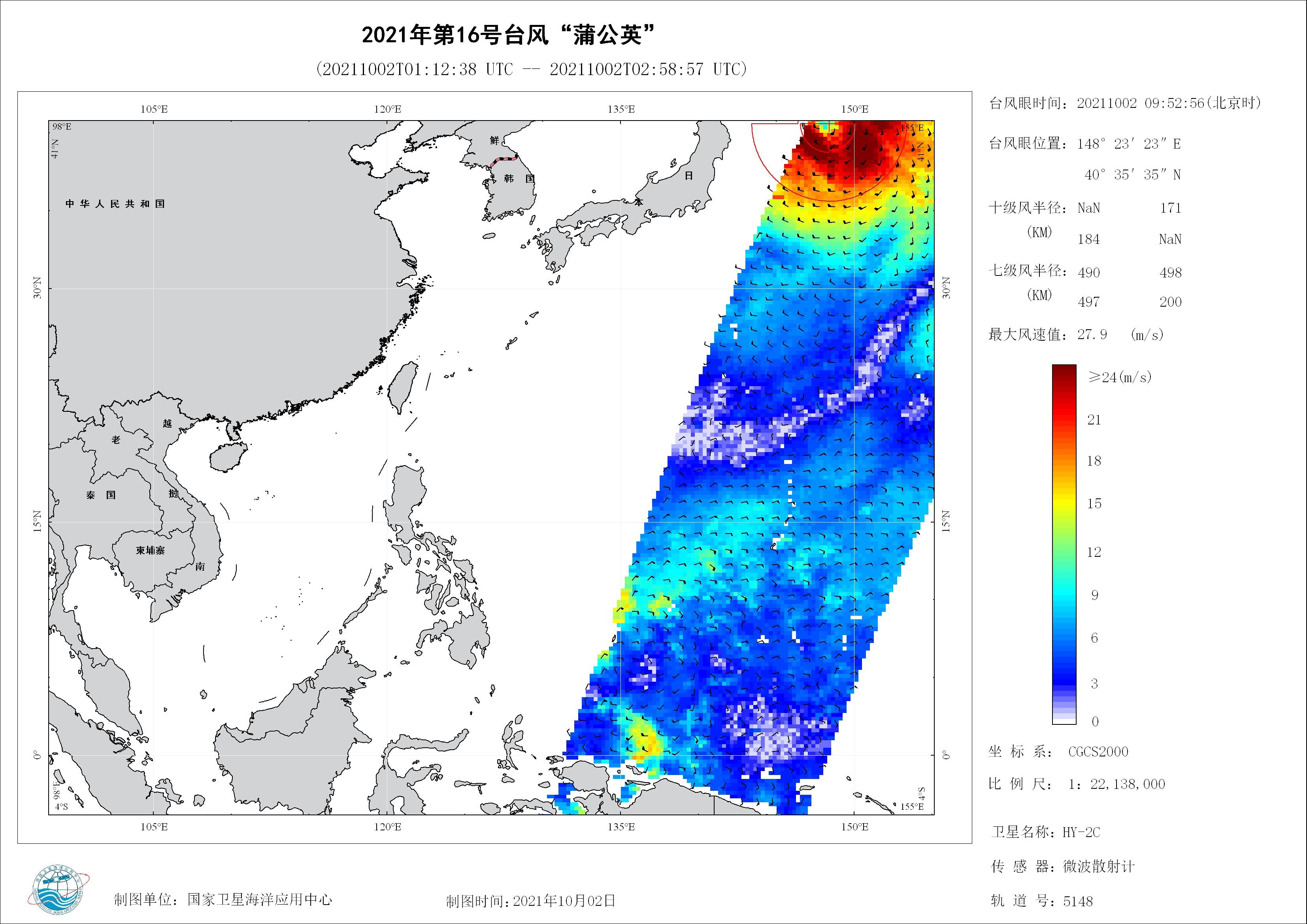 2018年