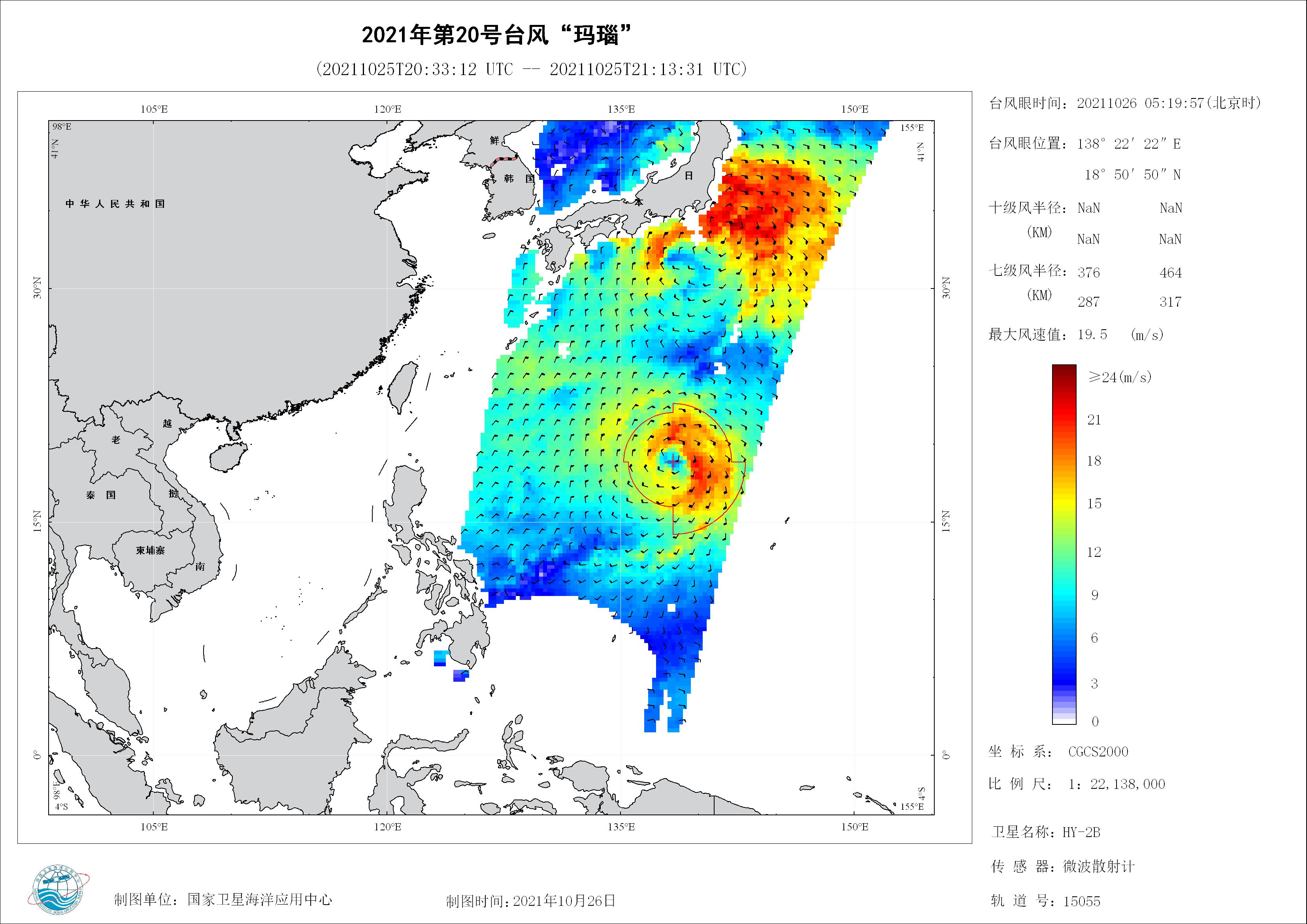 2018年