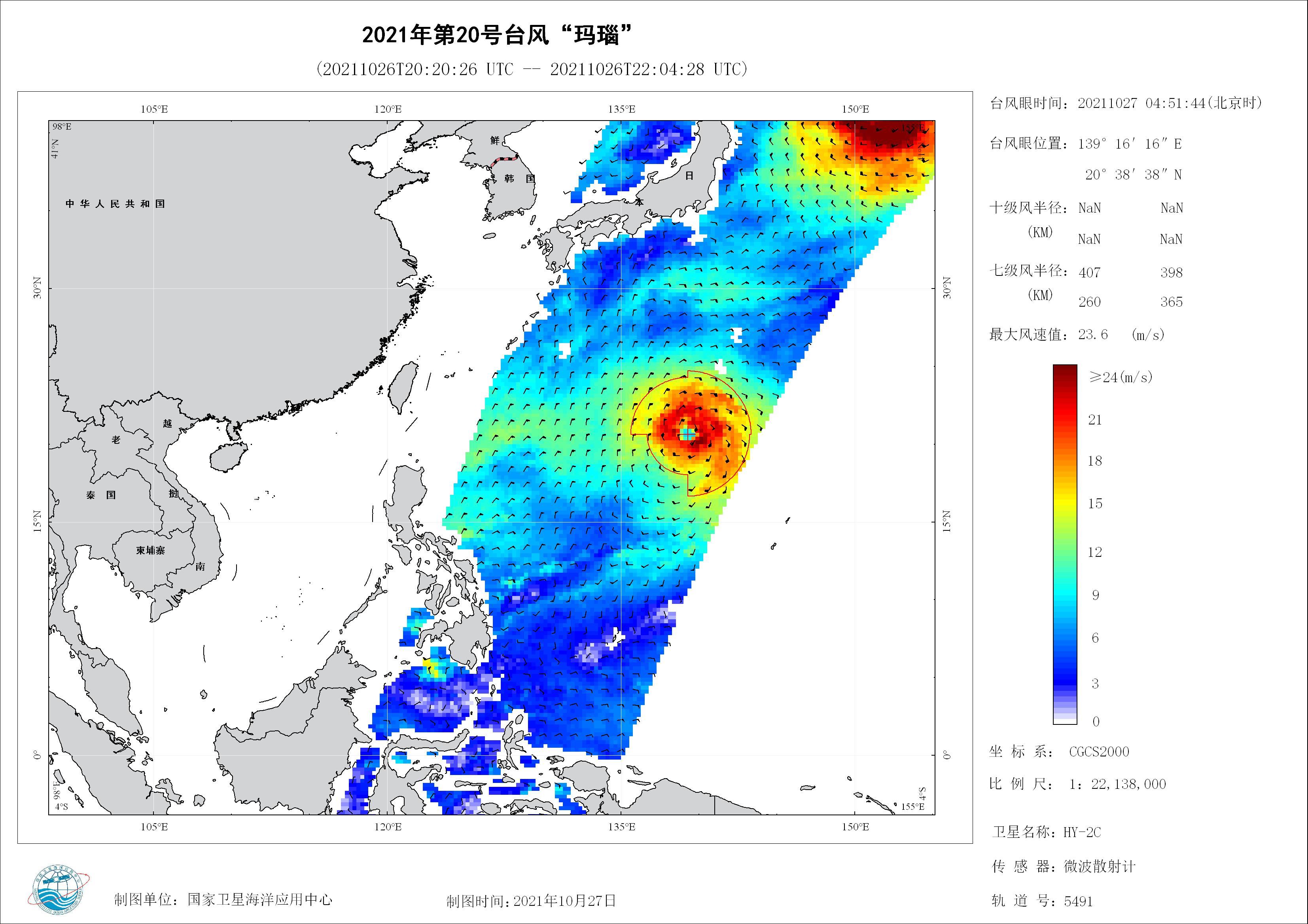 2018年