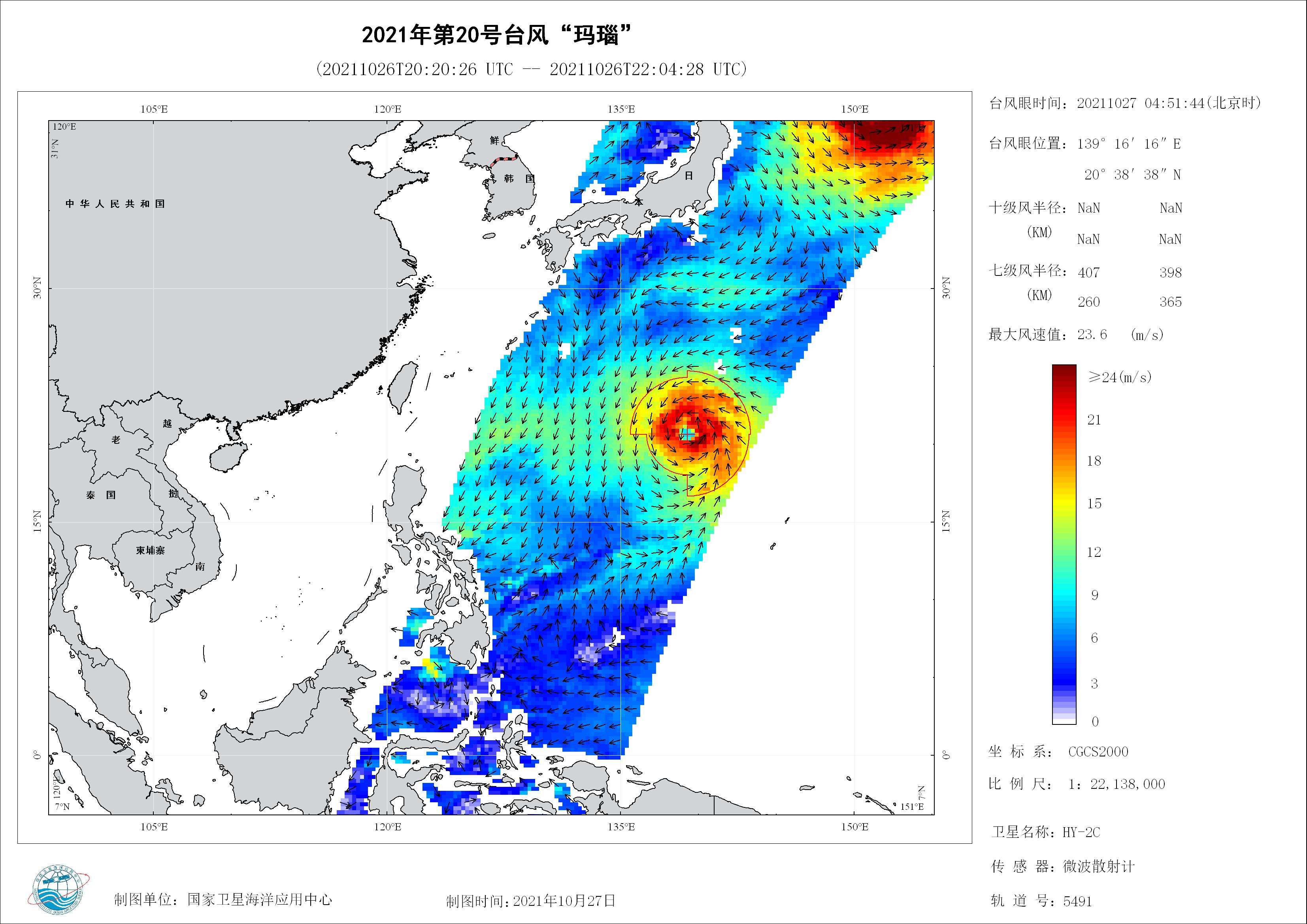 2018年