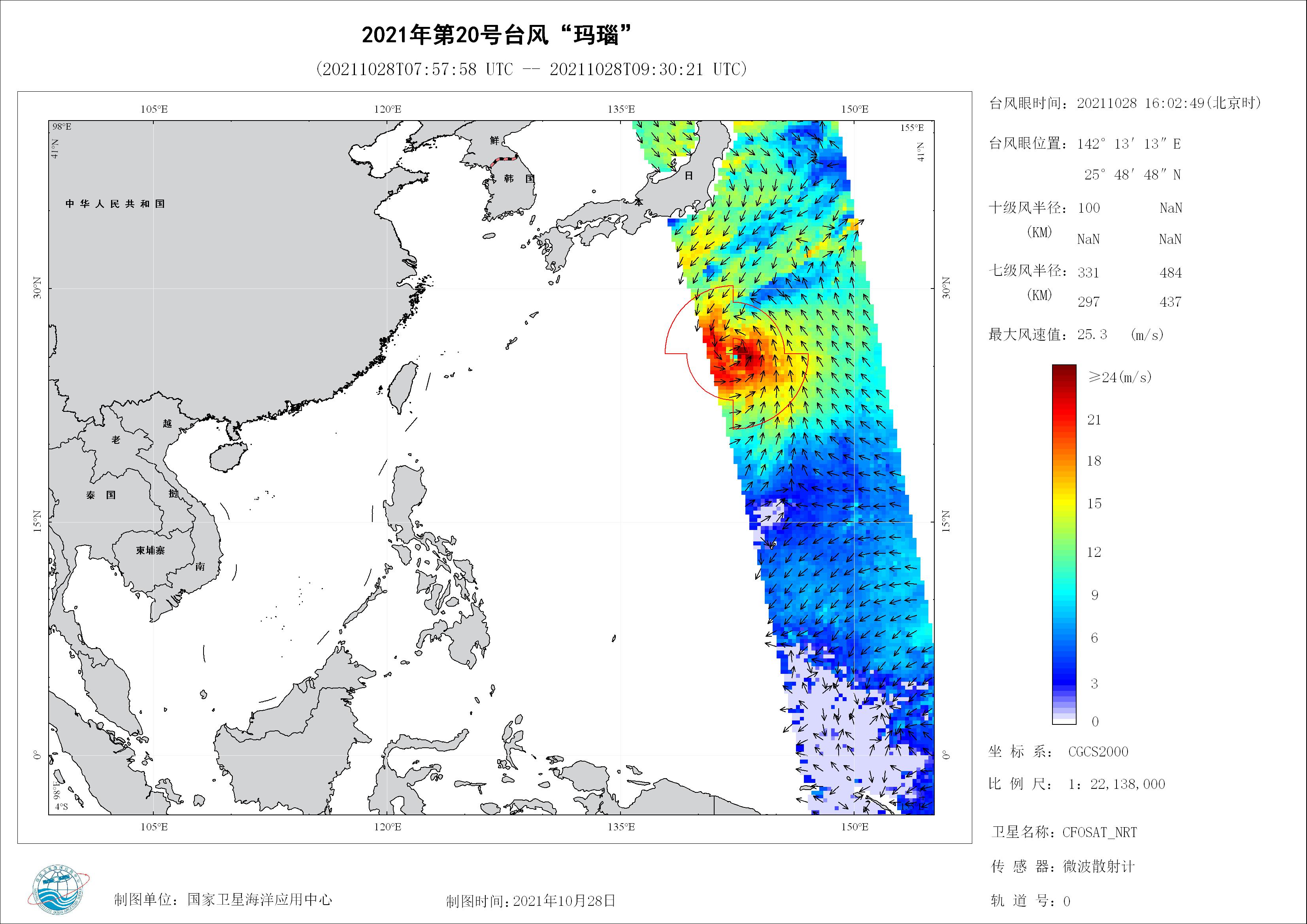 2018年