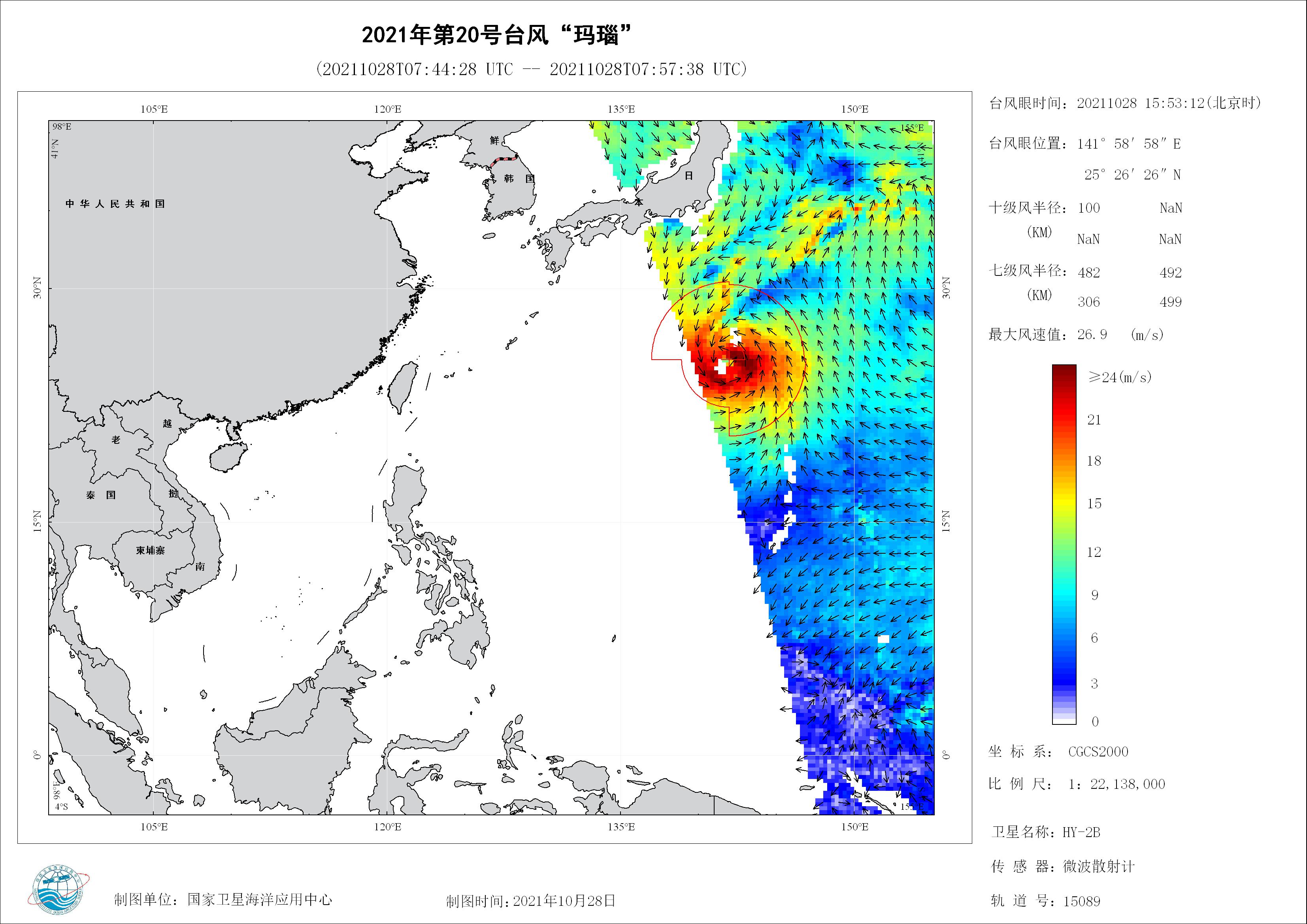 2018年