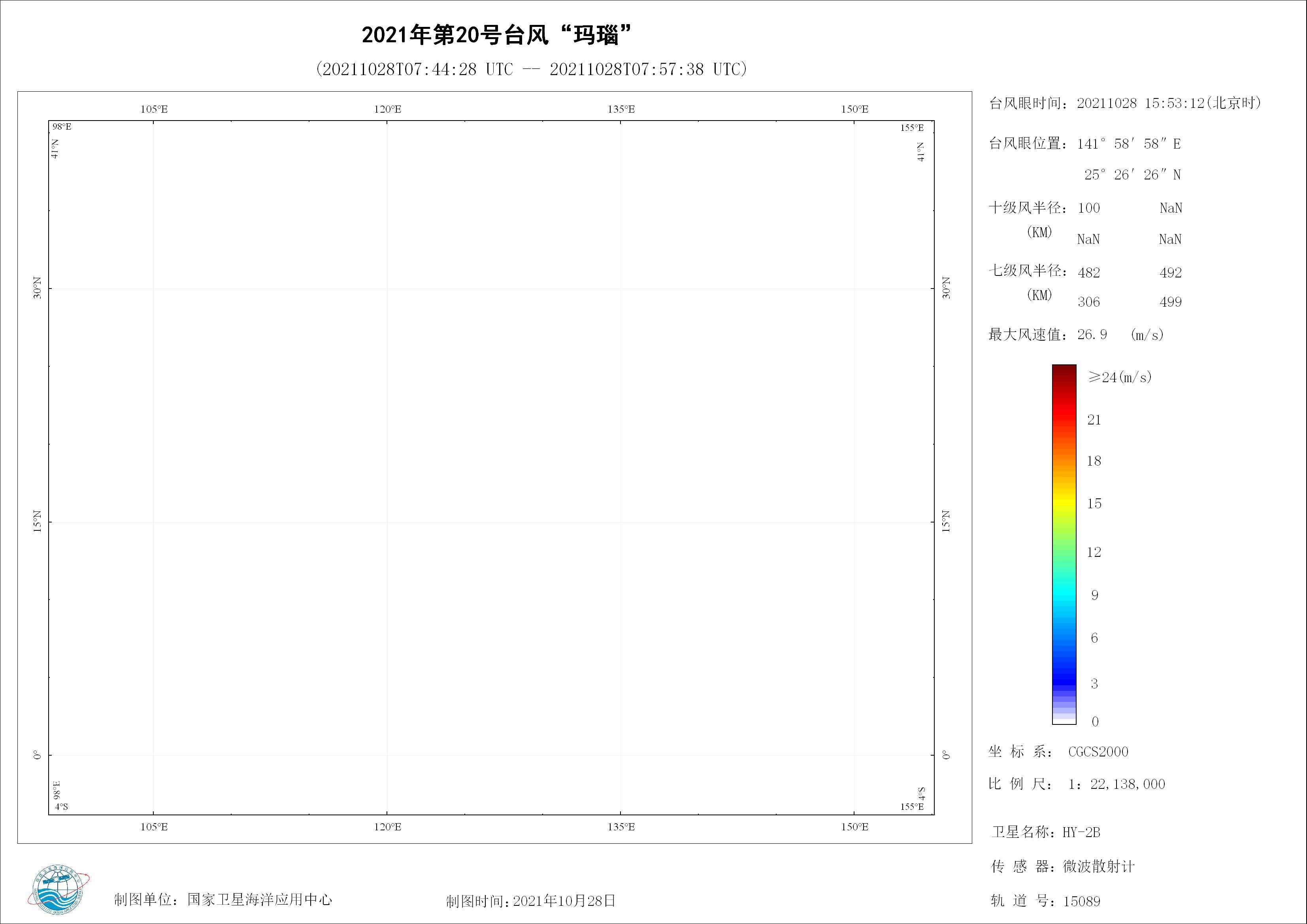 2018年