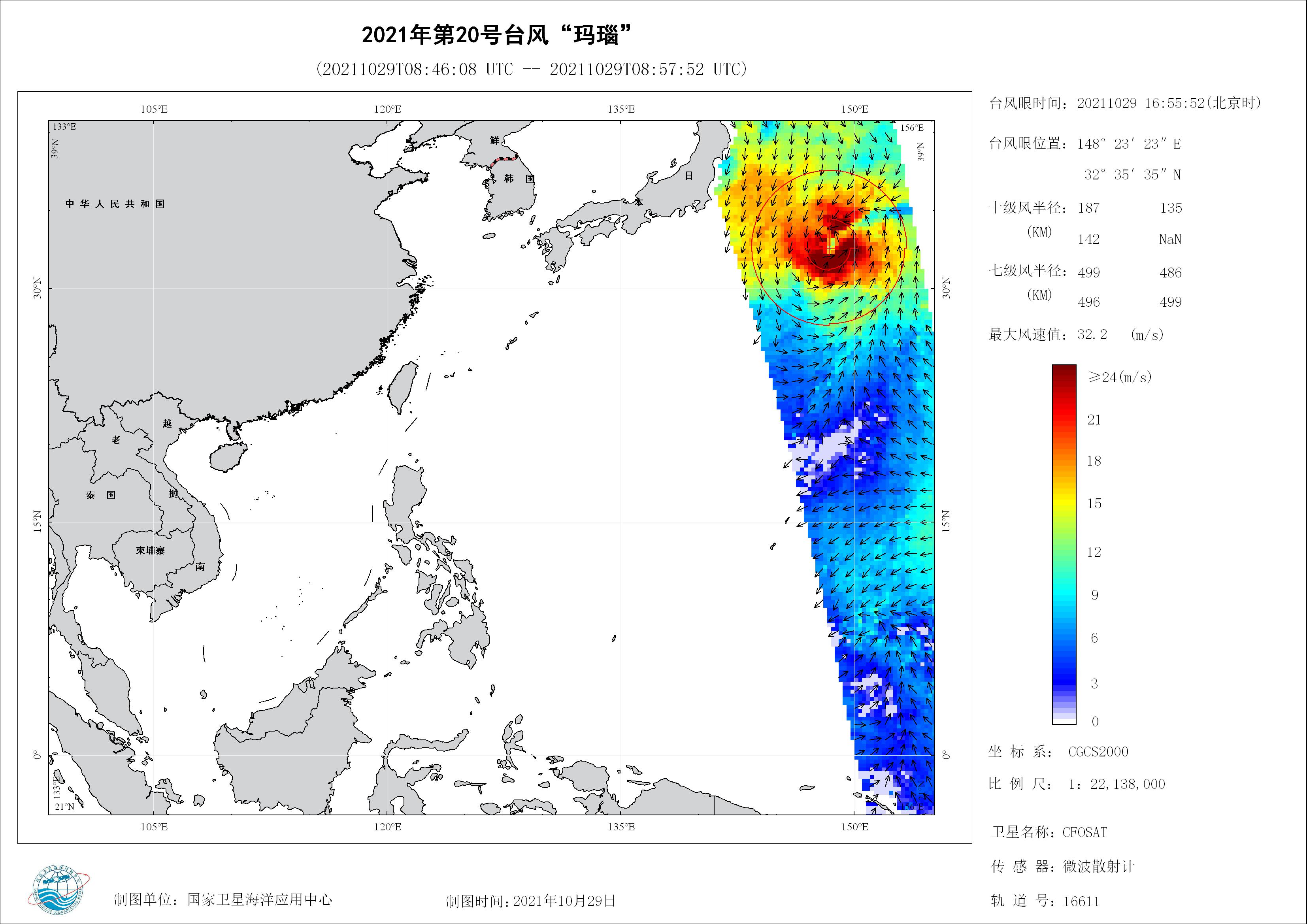 2018年