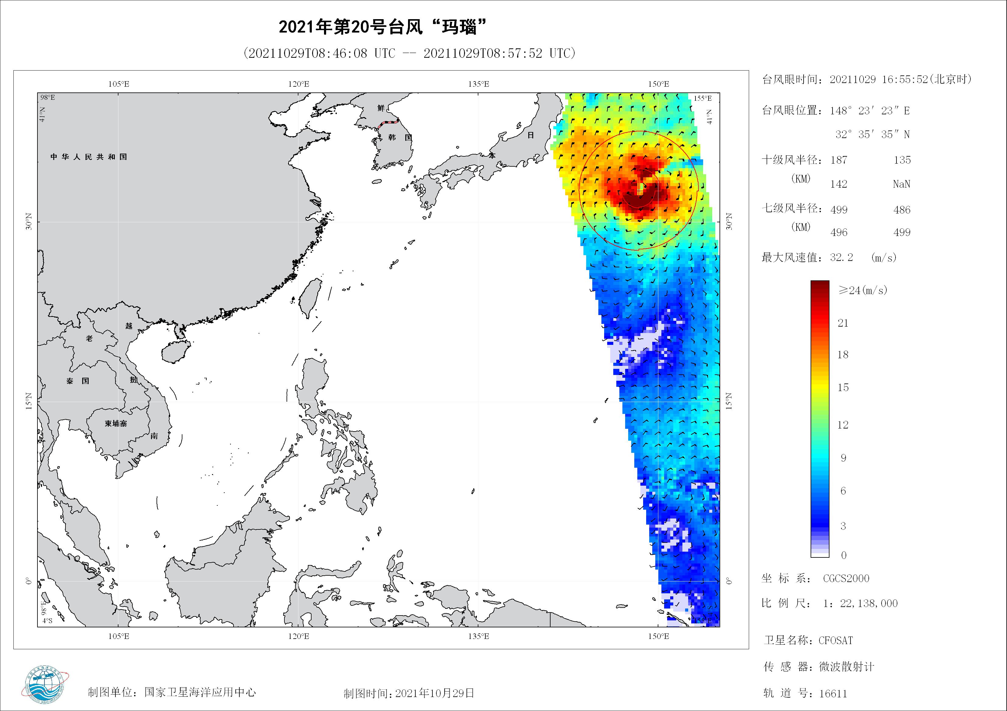 2018年