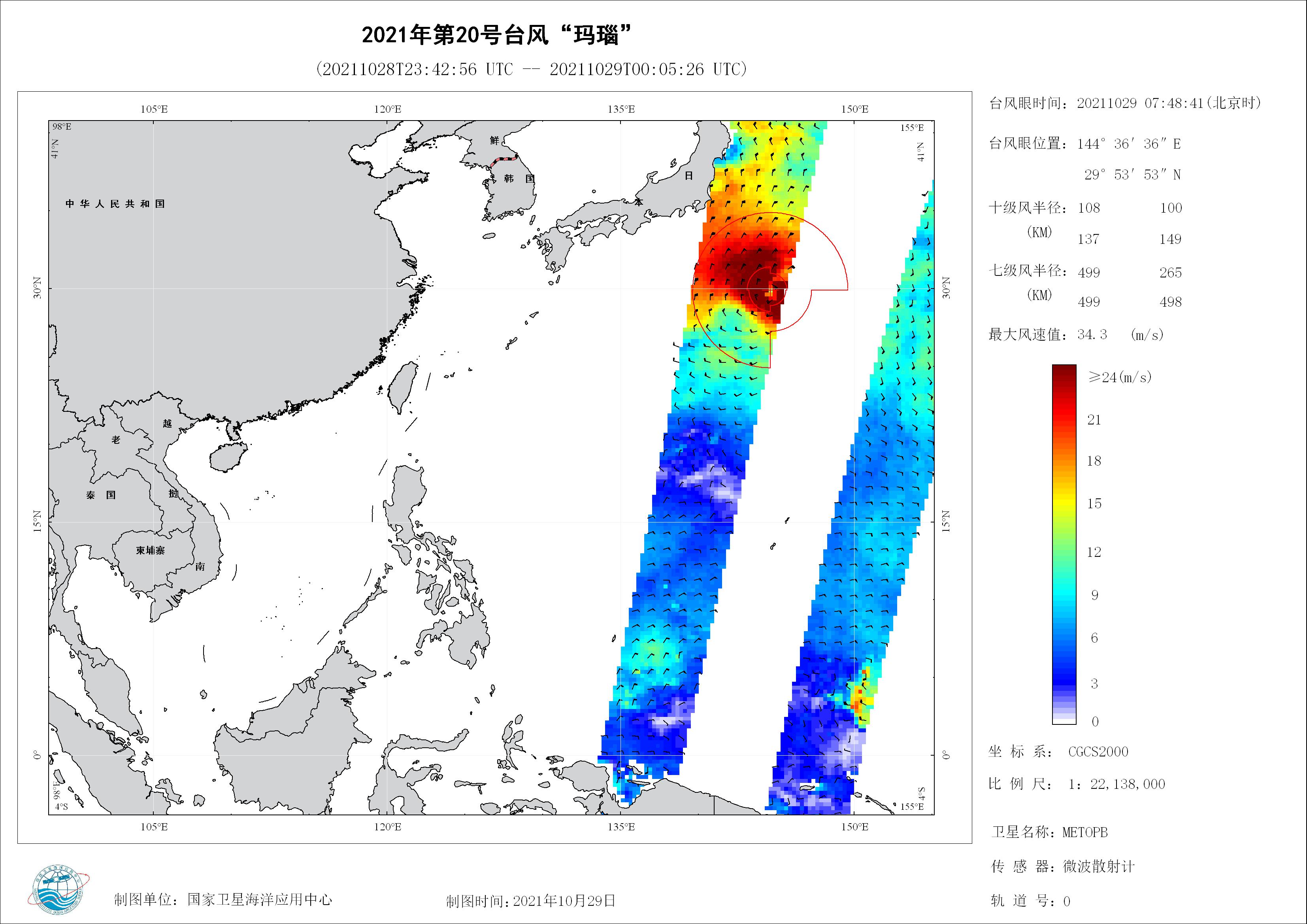 2018年