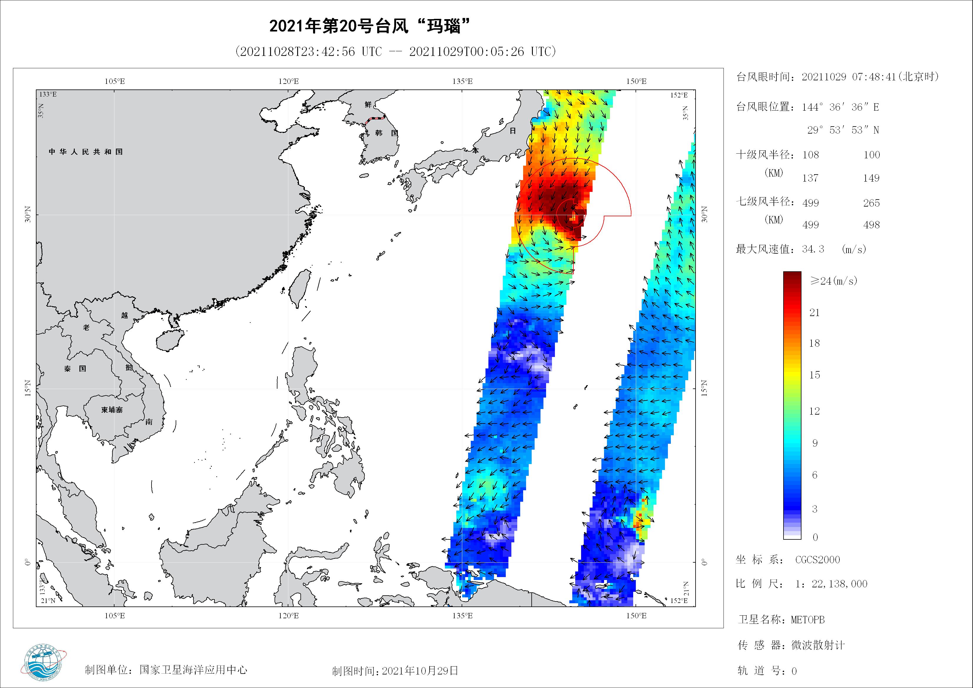 2018年