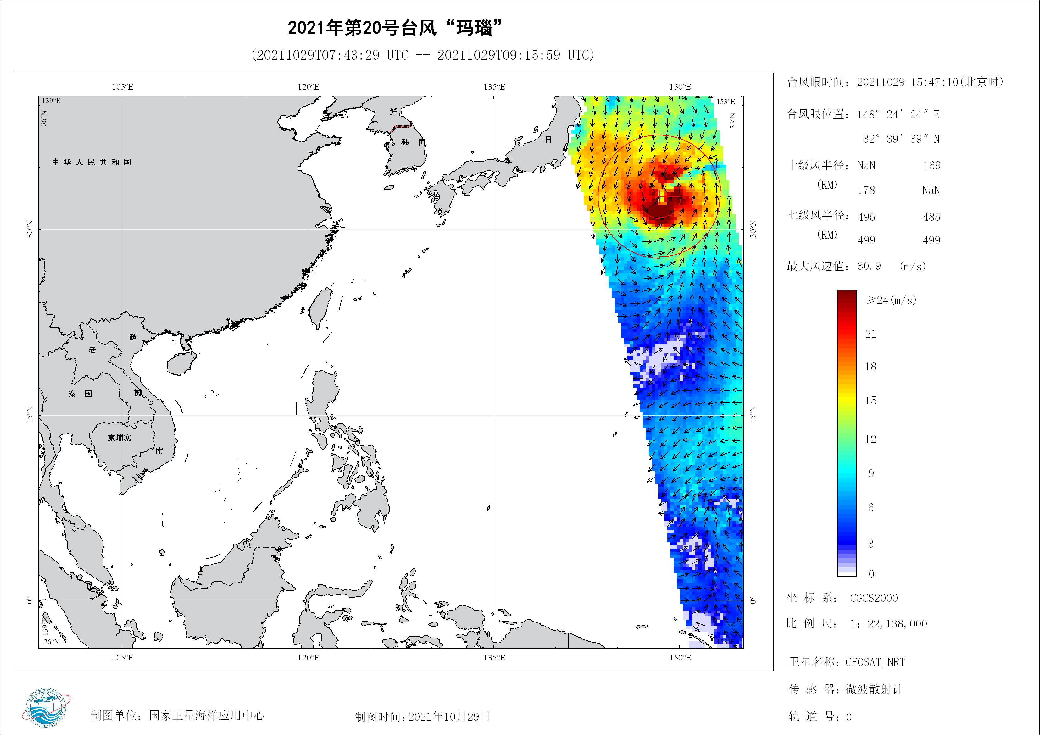 2018年