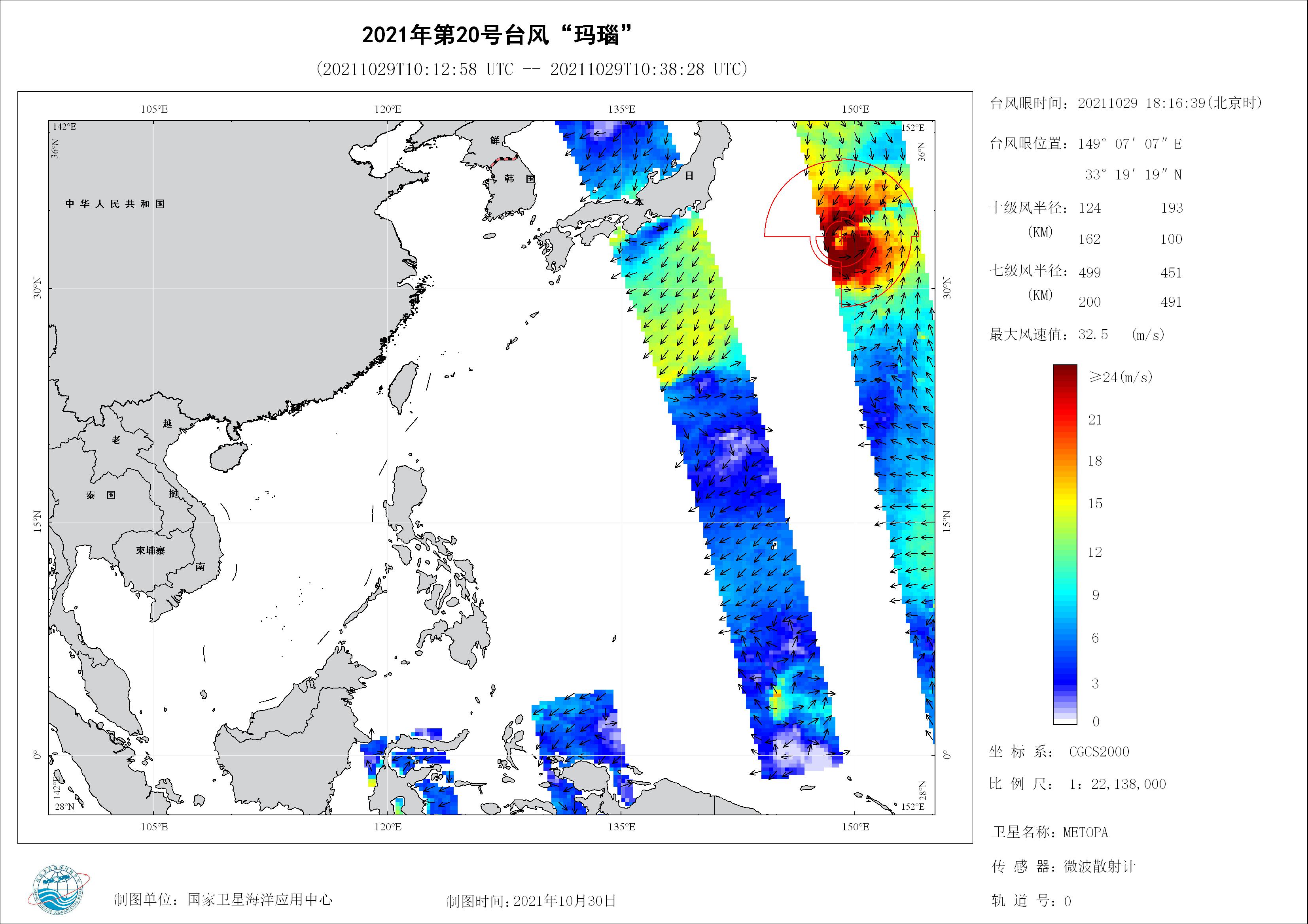 2018年