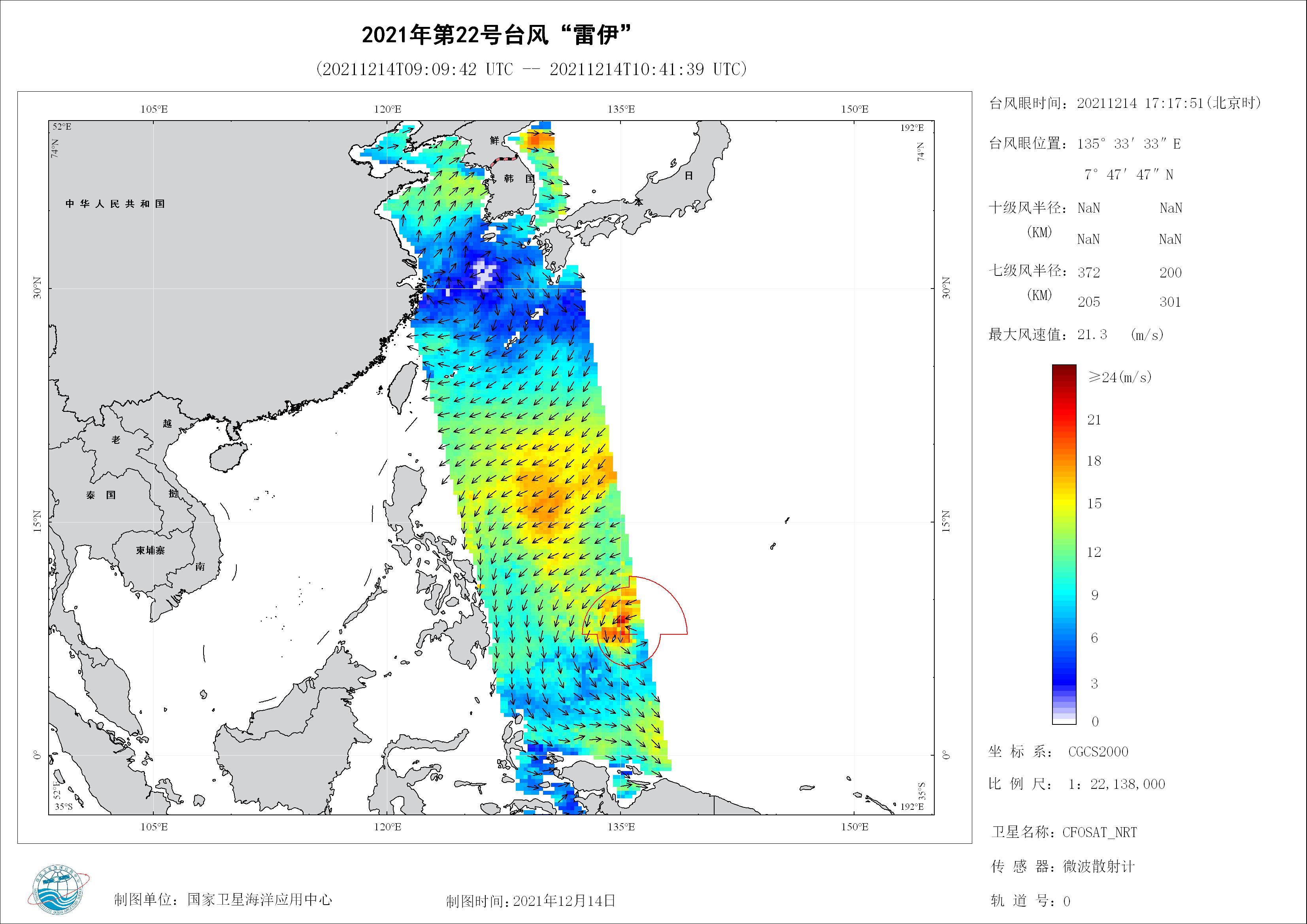 2018年